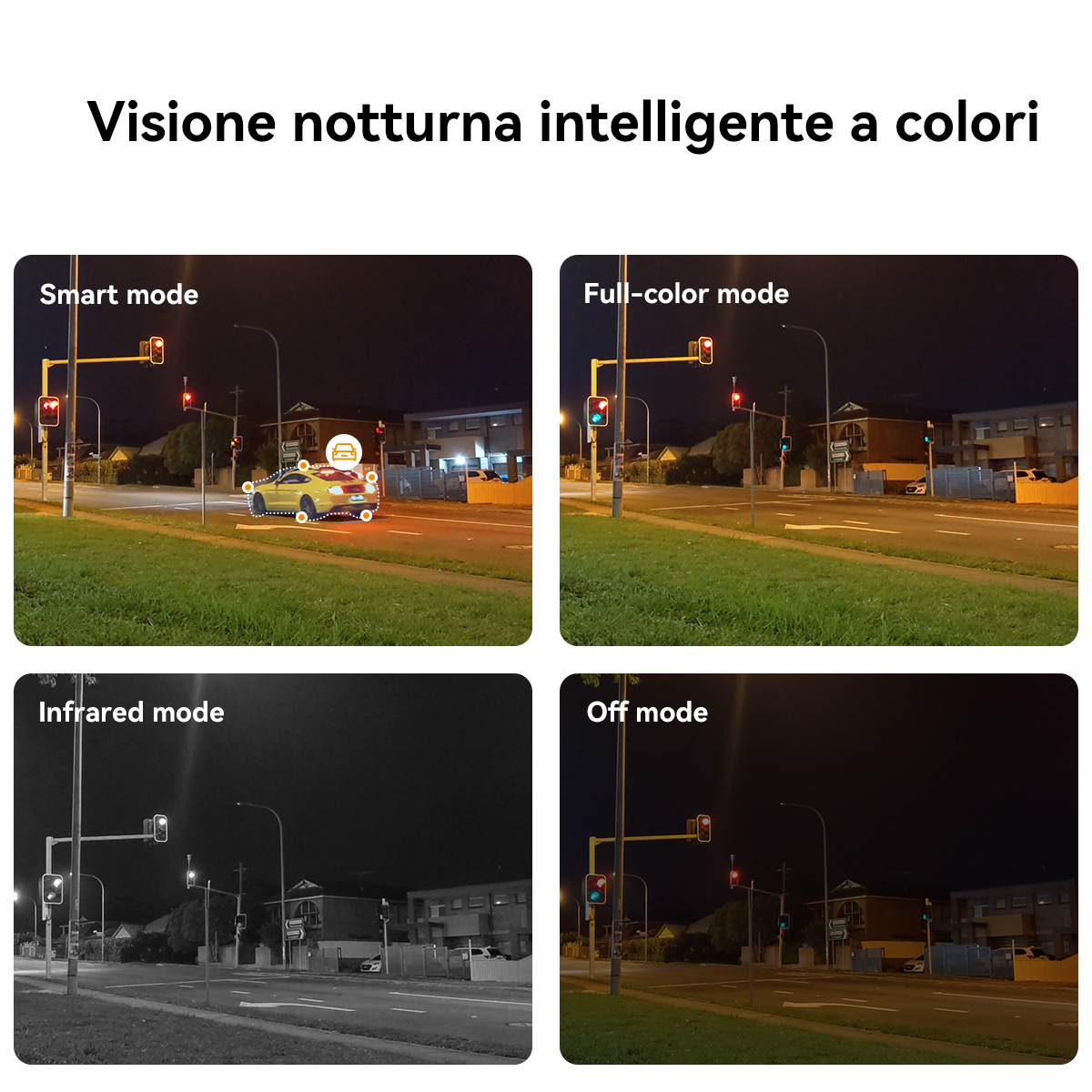 Cztery obrazy pokazujące tryby widzenia nocnego: Inteligentny, Pełnokolorowy, Podczerwień i Tryb wyłączony, ze scenami ruchu.
