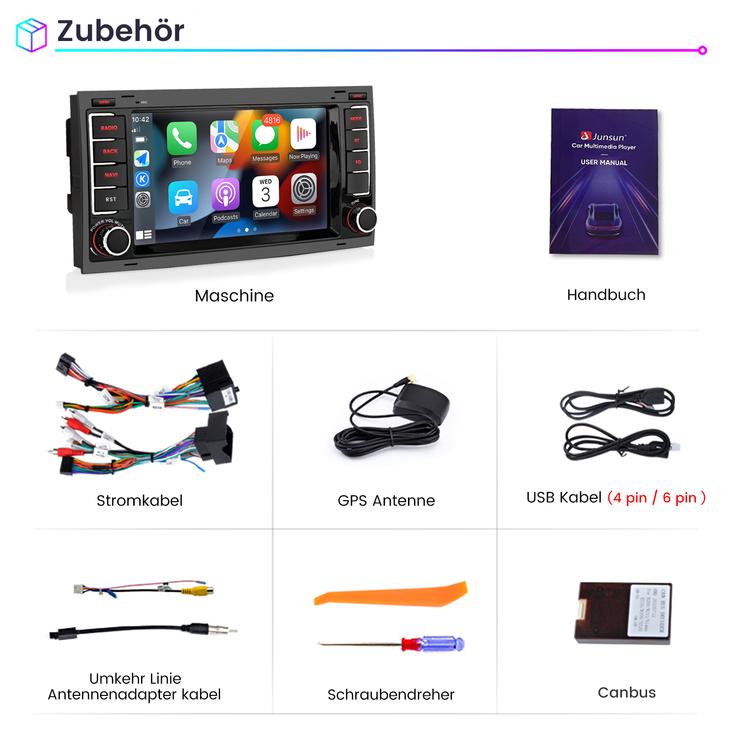 Ein Kfz-Multimedia-Player und Zubehör. Enthält Player, Handbuch, Kabel, GPS-Antenne und Werkzeuge.