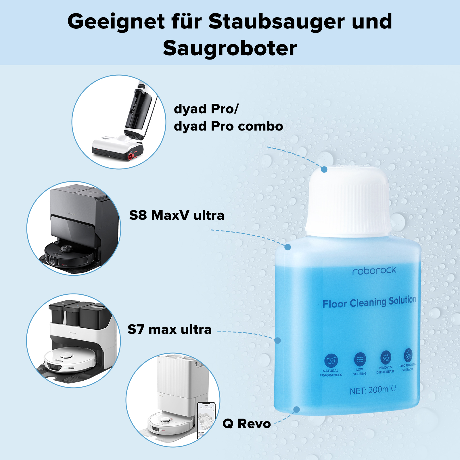 Bild einer Bodenreinigungslösungsflasche und Staubsaugern mit Hinweisen auf Produkteigenschaften.