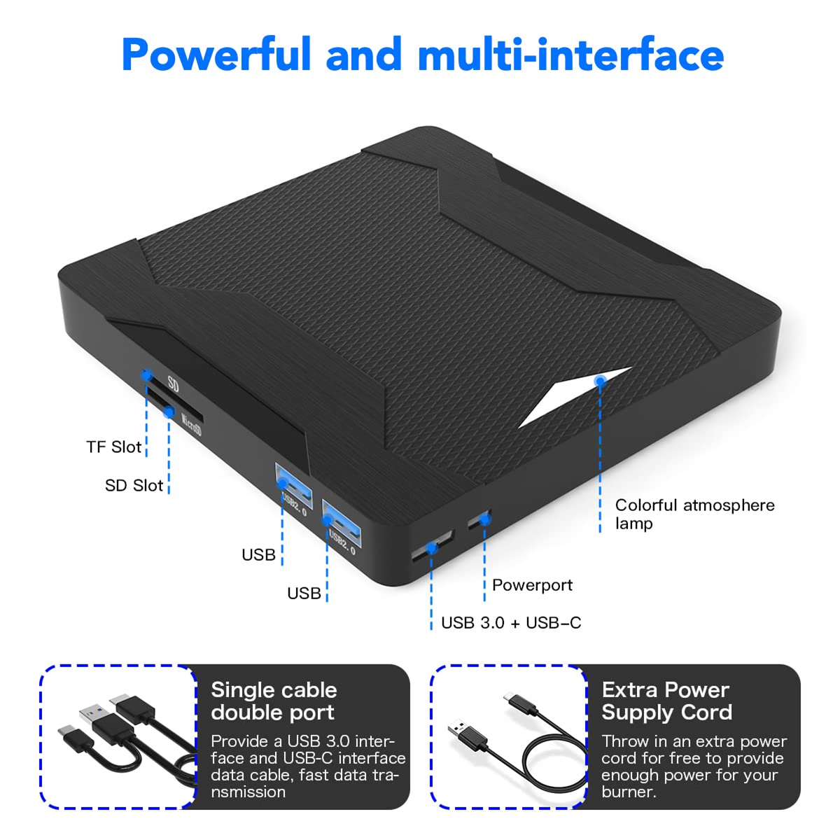 Schwarzes quadratisches Gerät mit Anschlüssen und Beschriftungen, USB- und Stromanschlüsse, auf weißem Hintergrund.
