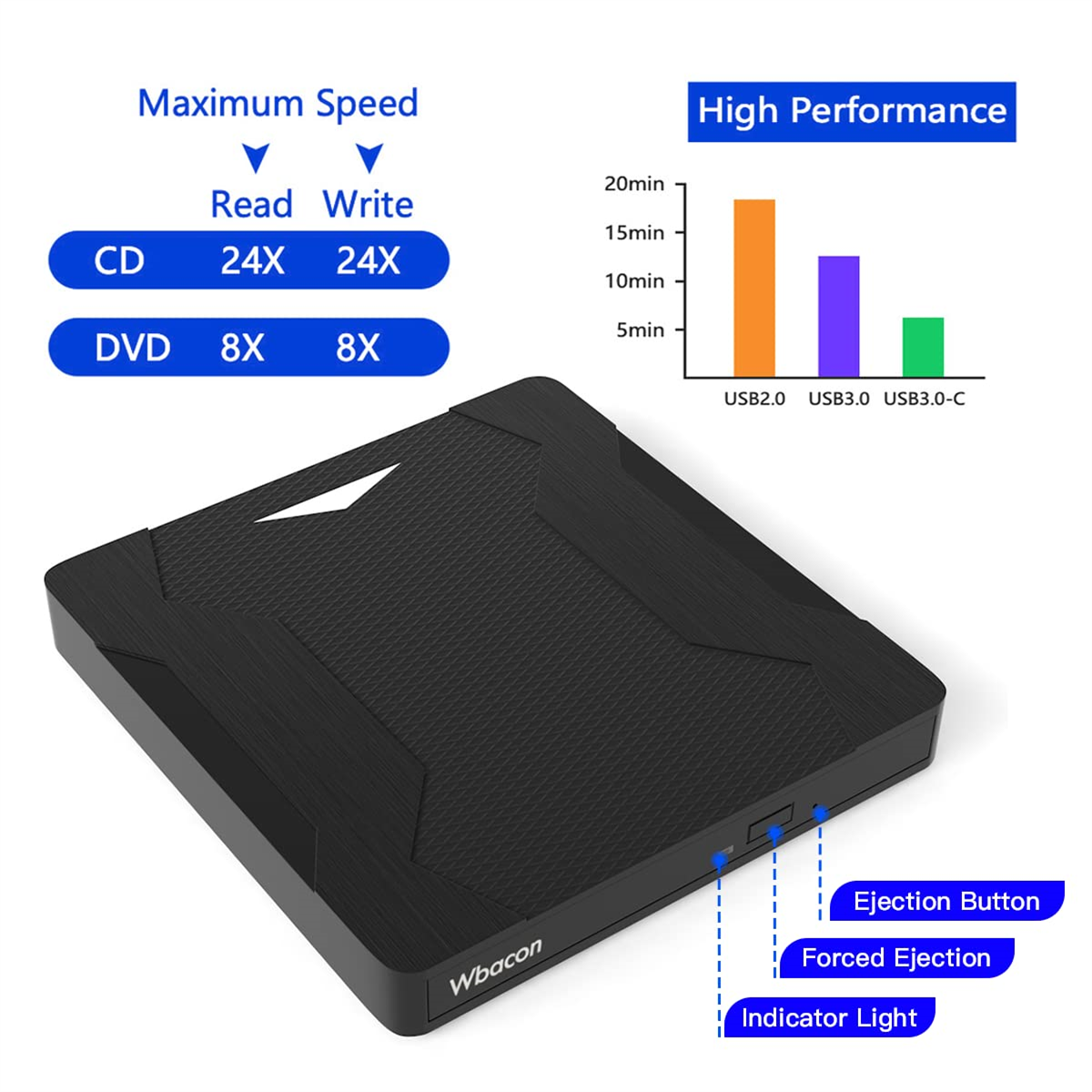 Schwarzes externes CD/DVD-Laufwerk mit Etiketten zu Lese-/Schreibgeschwindigkeiten.