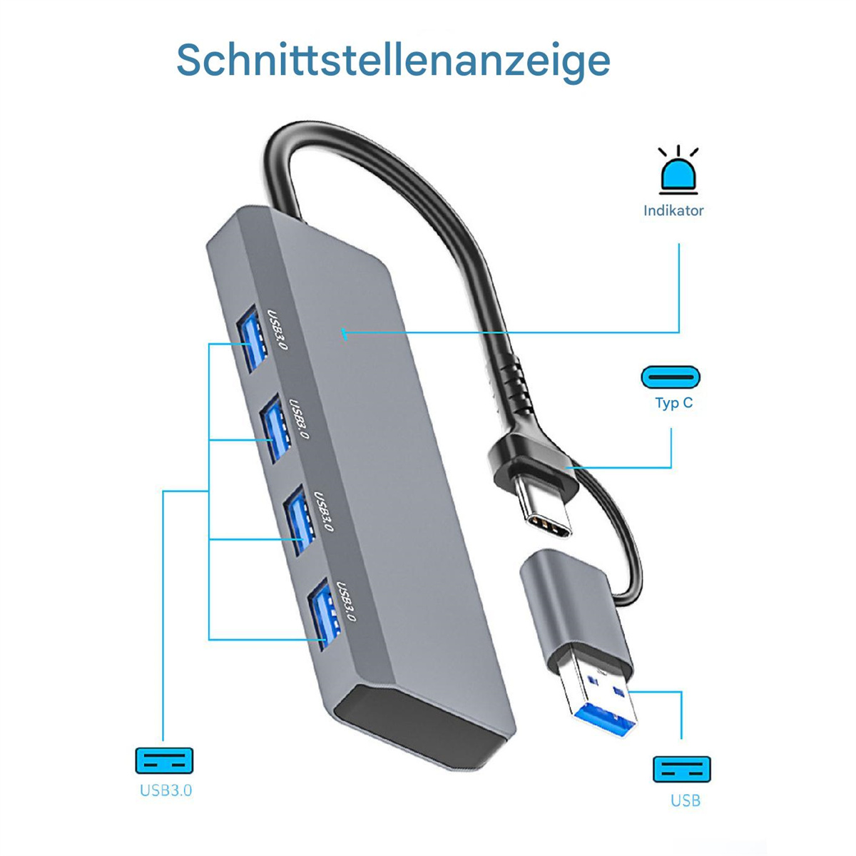 USB-Hub mit 4 USB-Anschlüssen, USB 3.0 und Typ-C-Anschlüssen. Diagramm zeigt Anzeige und Verbindungstypen.