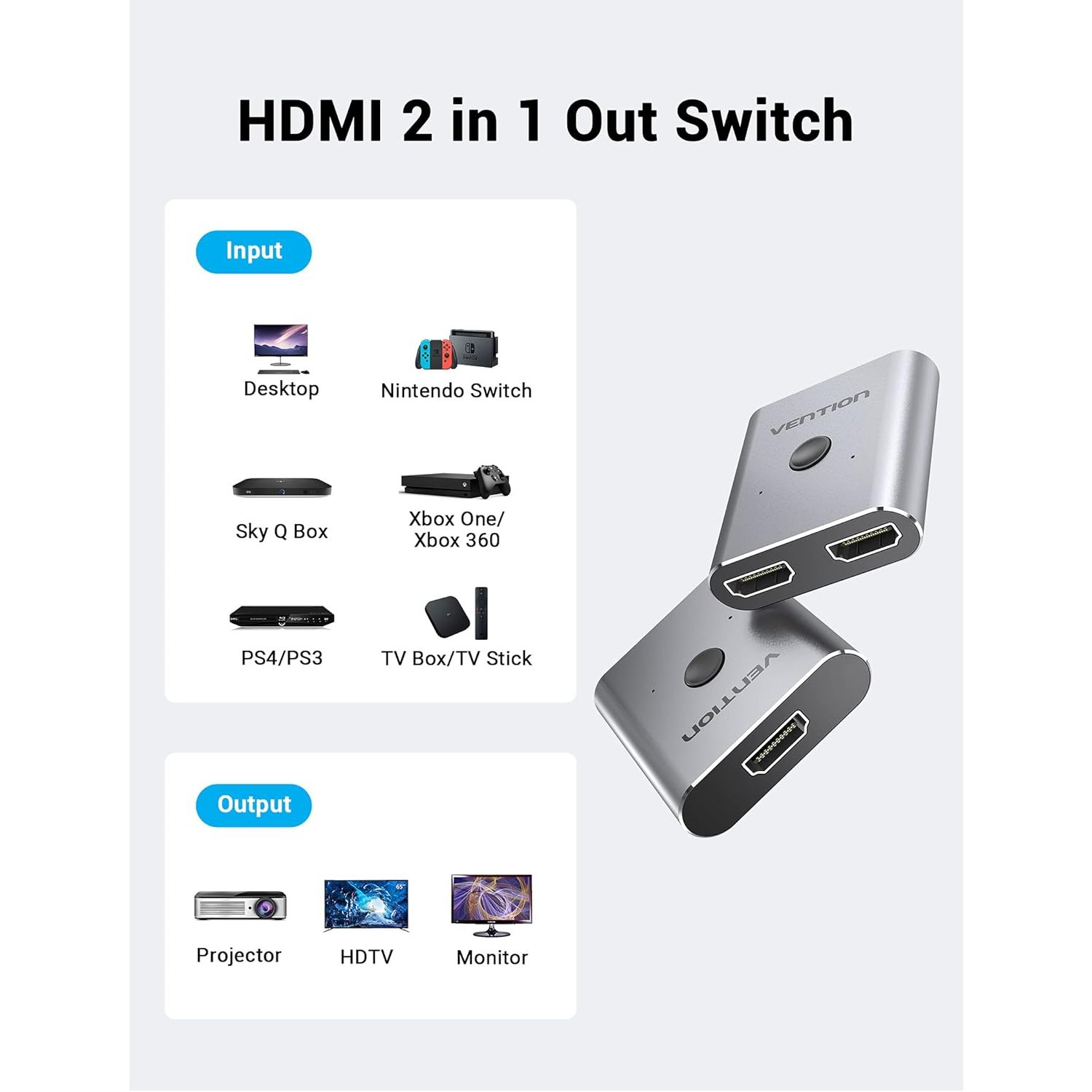 Silberner HDMI 2-in-1-Out-Switch mit Eingangs- und Ausgangsdiagrammen. Zeigt Desktop, Konsolen und TV-Geräte.
