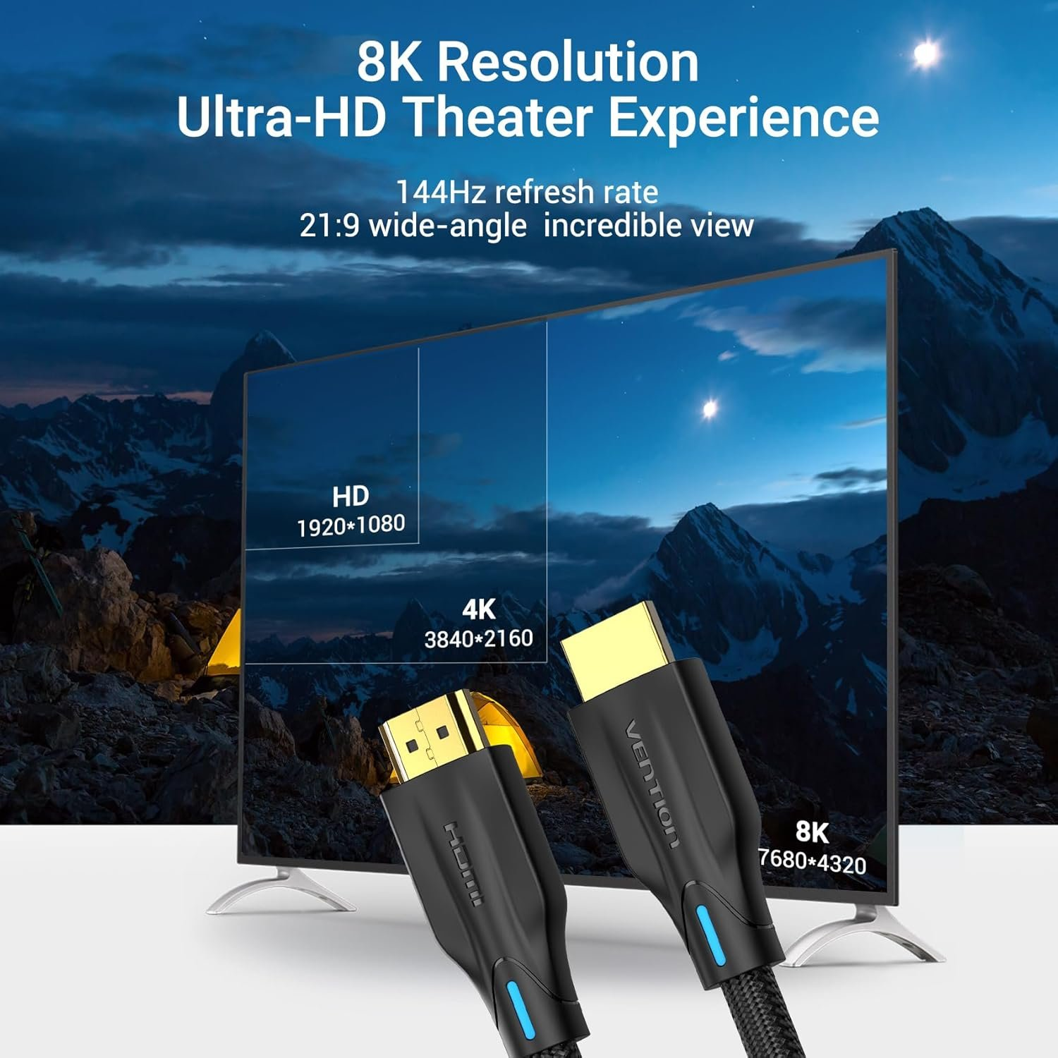 HDMI-Kabel, angeschlossen an einen Fernseher und einen Monitor. Textüberlagerung.