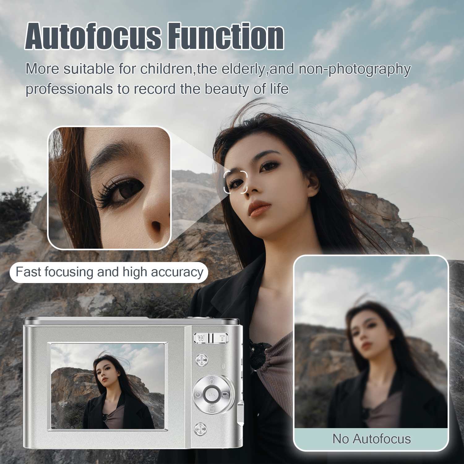 Pokazano aparat z funkcją autofokusa, ze zbliżeniami i tekstem.