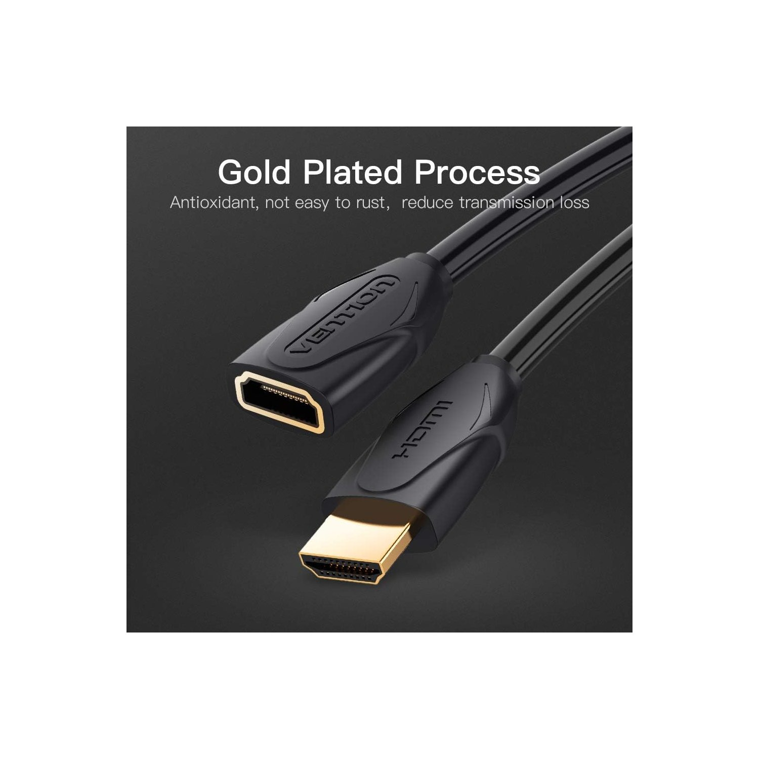 Due cavi HDMI neri con connettori dorati su sfondo nero con testo descrittivo.
