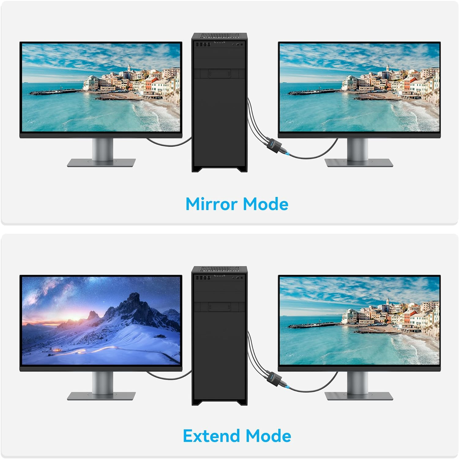 PC conectado a monitores. El modo espejo muestra pantallas idénticas. El modo extender muestra imágenes diferentes.