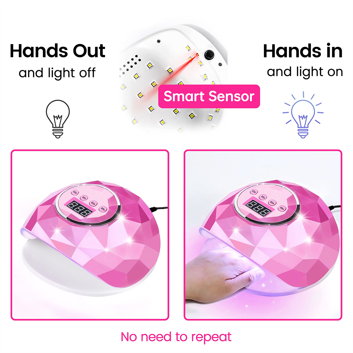 Pinke Nagellampe mit Hand rein und raus. Der Smart-Sensor schaltet das Licht ein und aus.