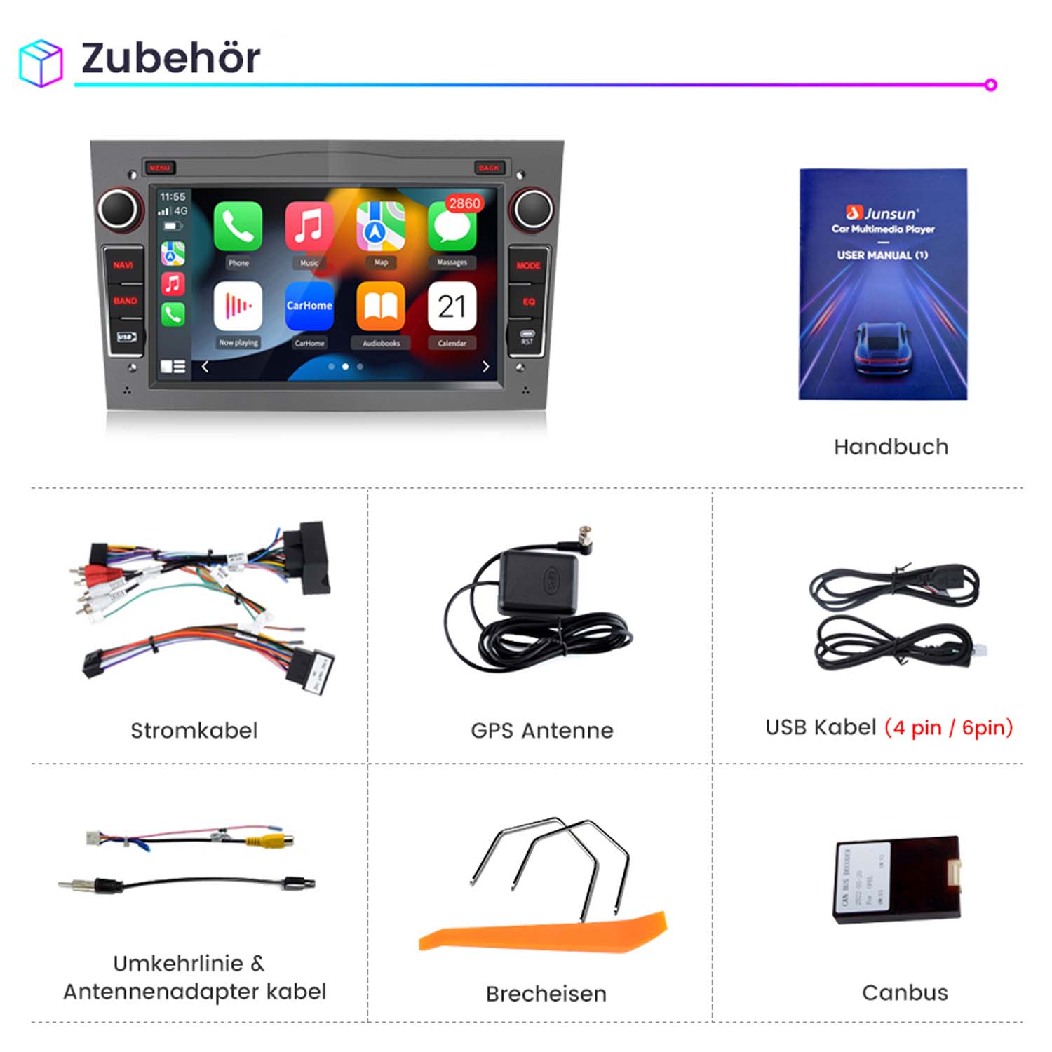 Auto-Multimedia-Player, GPS-Antenne, USB-Kabel, Kabelbaum und Benutzerhandbuch auf weißer Oberfläche.