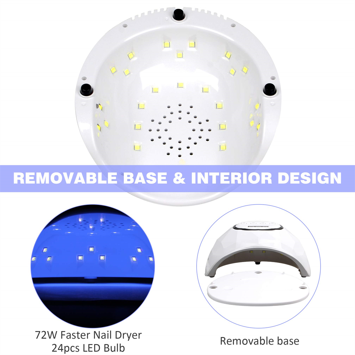 Ein weißer Nageltrockner mit abnehmbarer Basis. Details der LED-Glühbirne werden gezeigt.