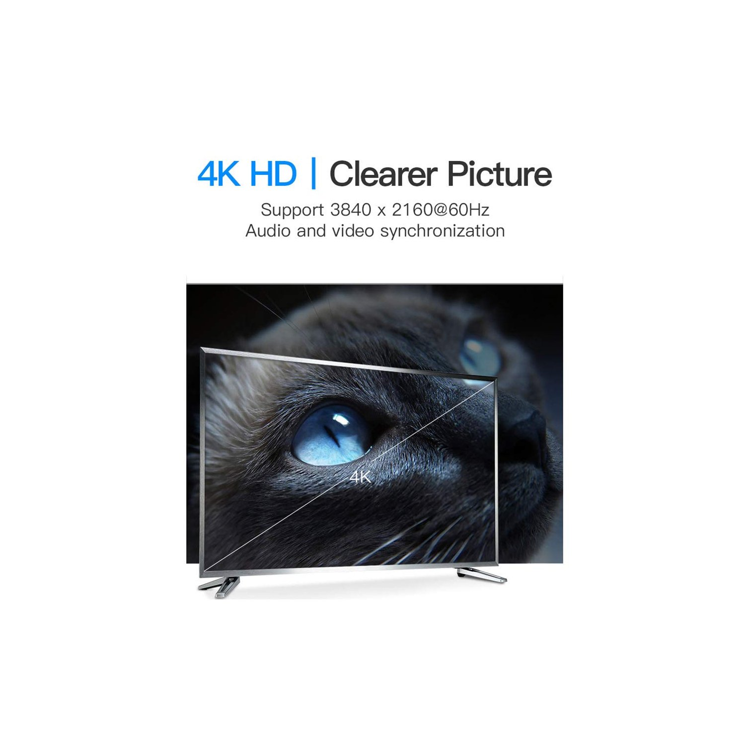 Ekran telewizora z kocim pyszczkiem z niebieskimi oczami. Tekst: '4K HD | Wyraźniejszy obraz'.