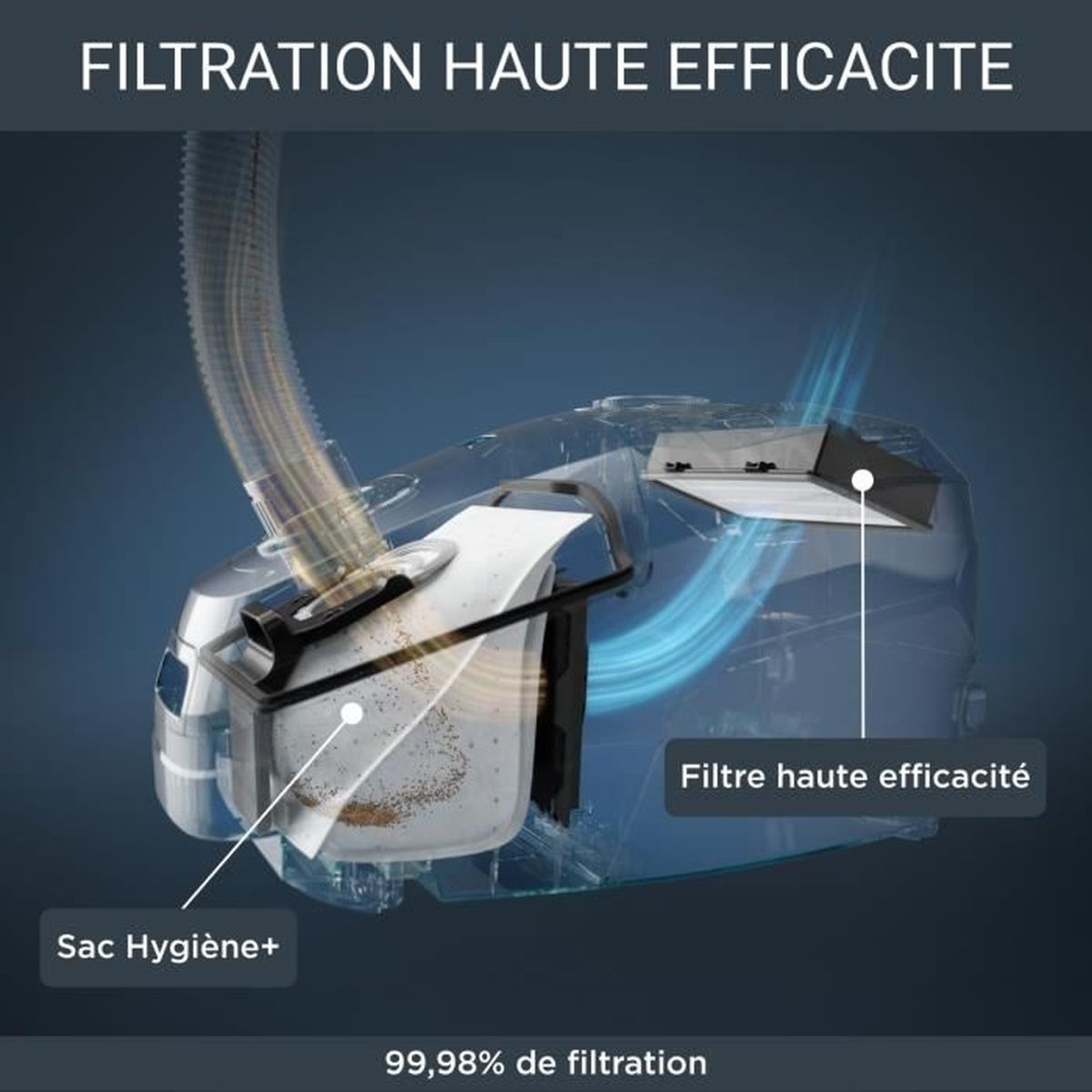 Schemat przedstawiający system filtracji odkurzacza.