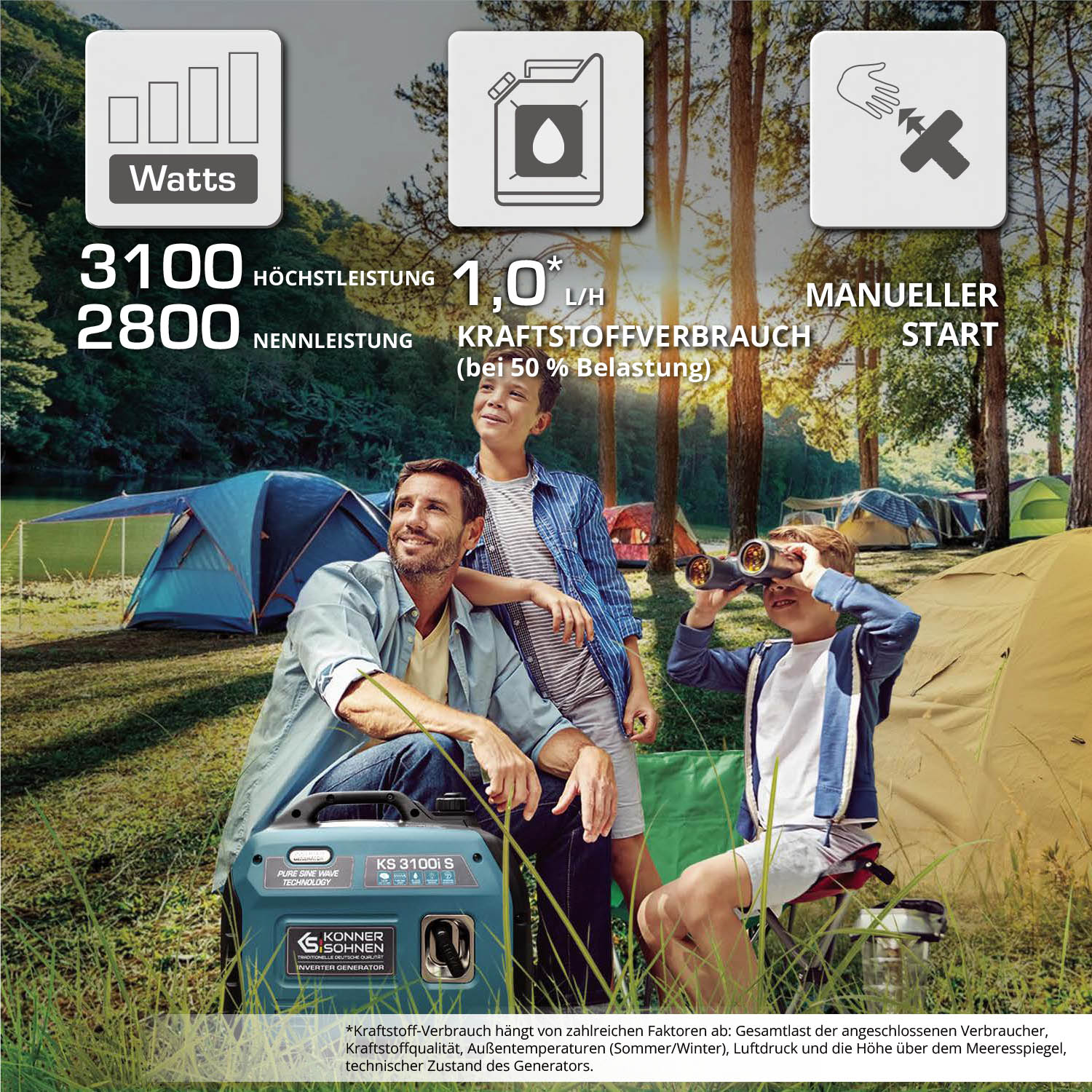 Rodzina w pobliżu namiotów z generatorem. Etykiety wskazują moc i zużycie paliwa.