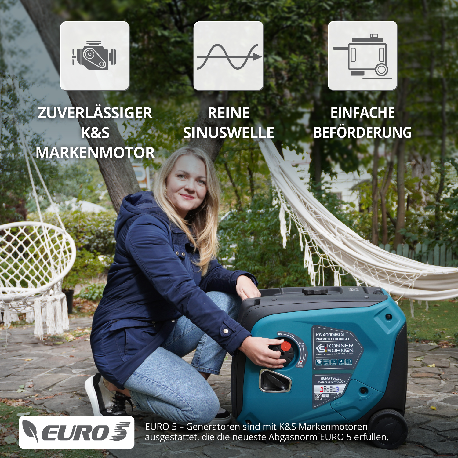 Kobieta w pobliżu generatora. Pokazano ikony silnika, fali sinusoidalnej i łatwego transportu. Obecne logo Euro 5.