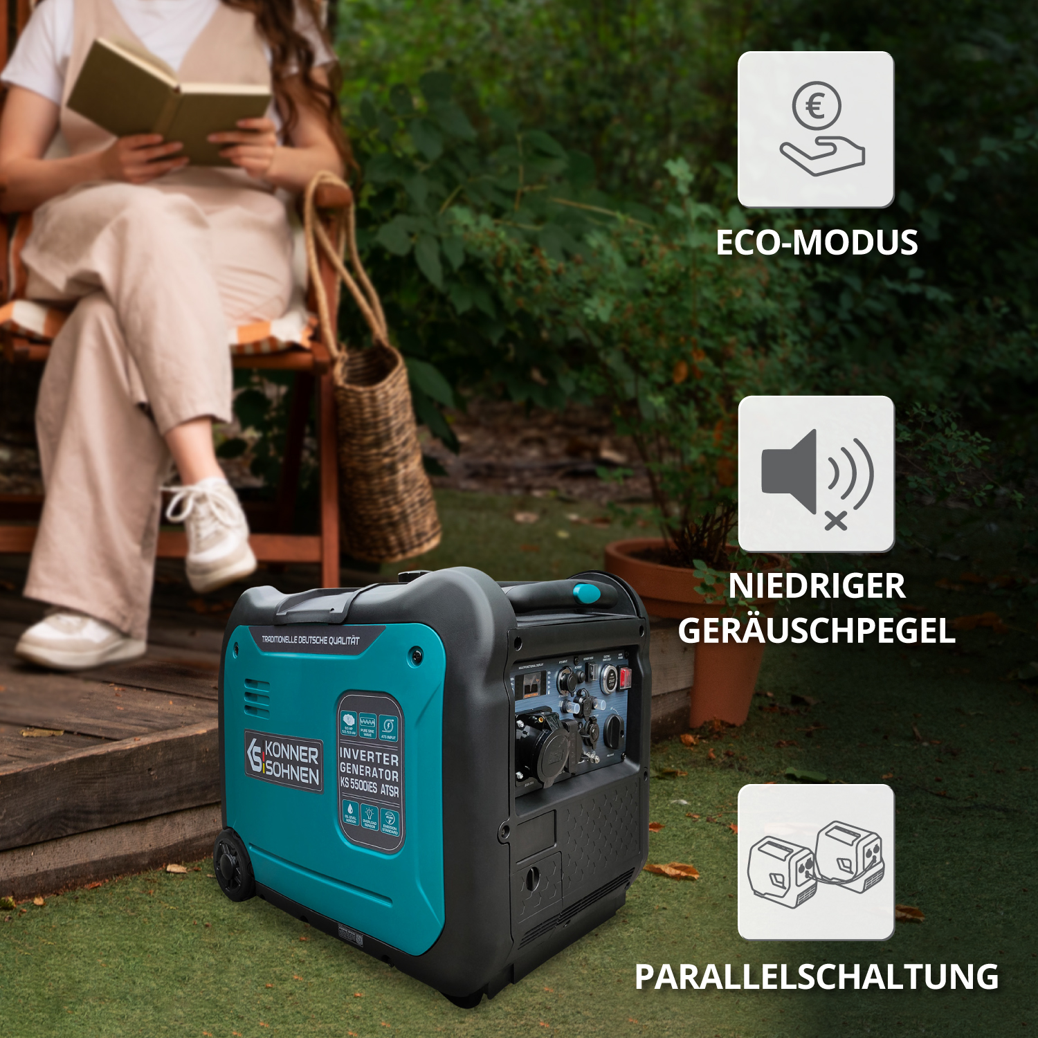 Ein türkis-schwarzer Generator mit Illustrationen, Text und Symbolen.