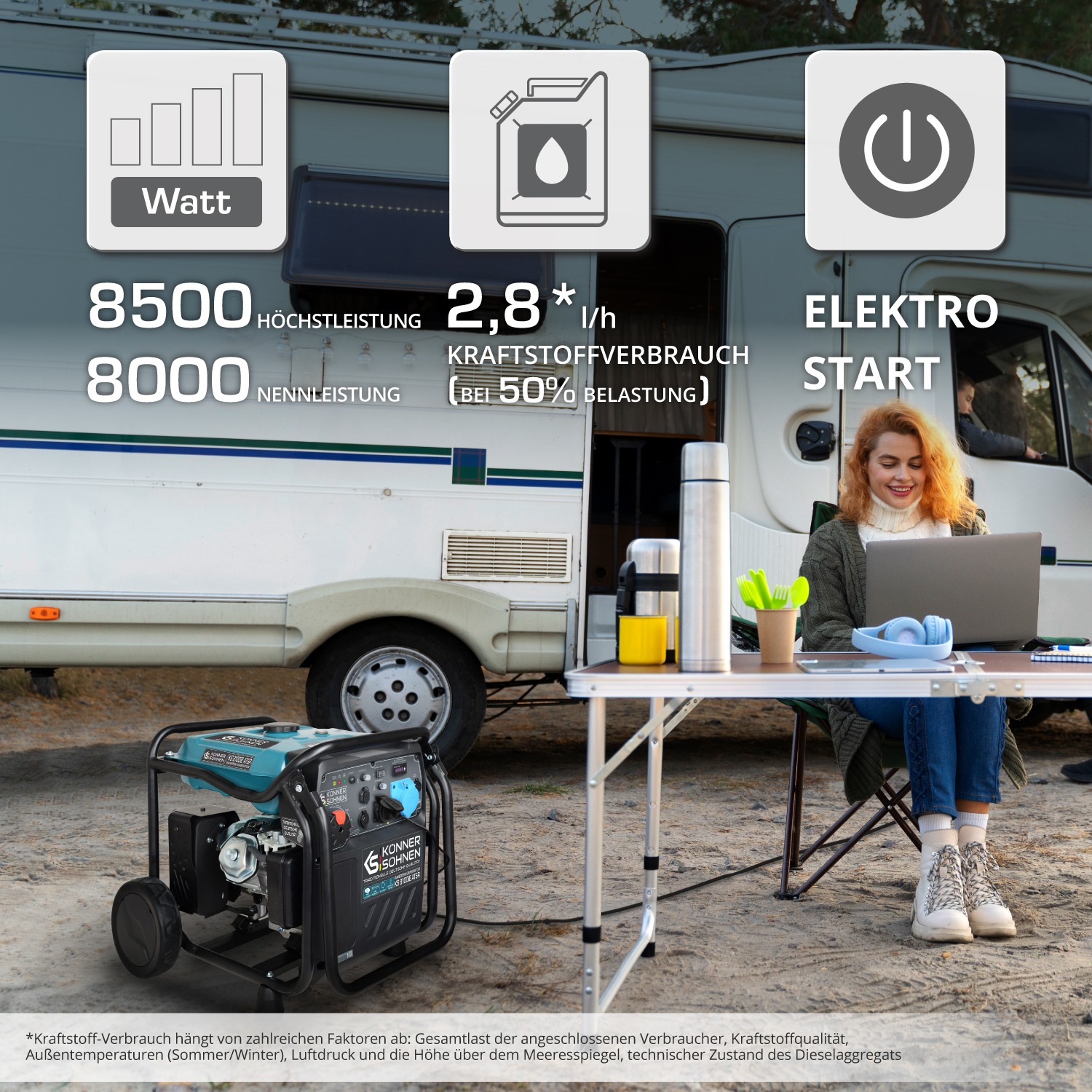 Obraz przedstawia generator z wymiarami i informacjami o użytkowaniu.