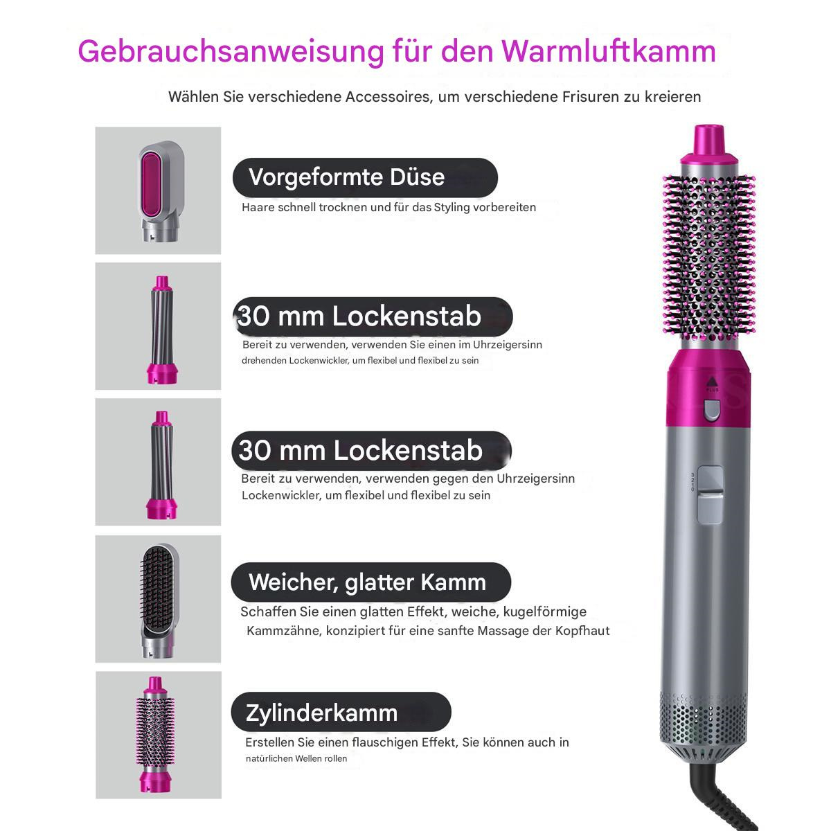 Ein Haarstyling-Werkzeug mit verschiedenen Aufsätzen. Text auf Deutsch beschreibt jeden Aufsatz.