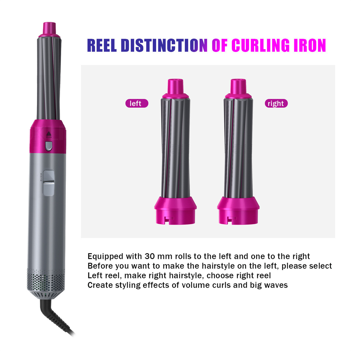 Haarcurler mit drei Aufsätzen. Text erklärt Funktionen. Weißer Hintergrund.