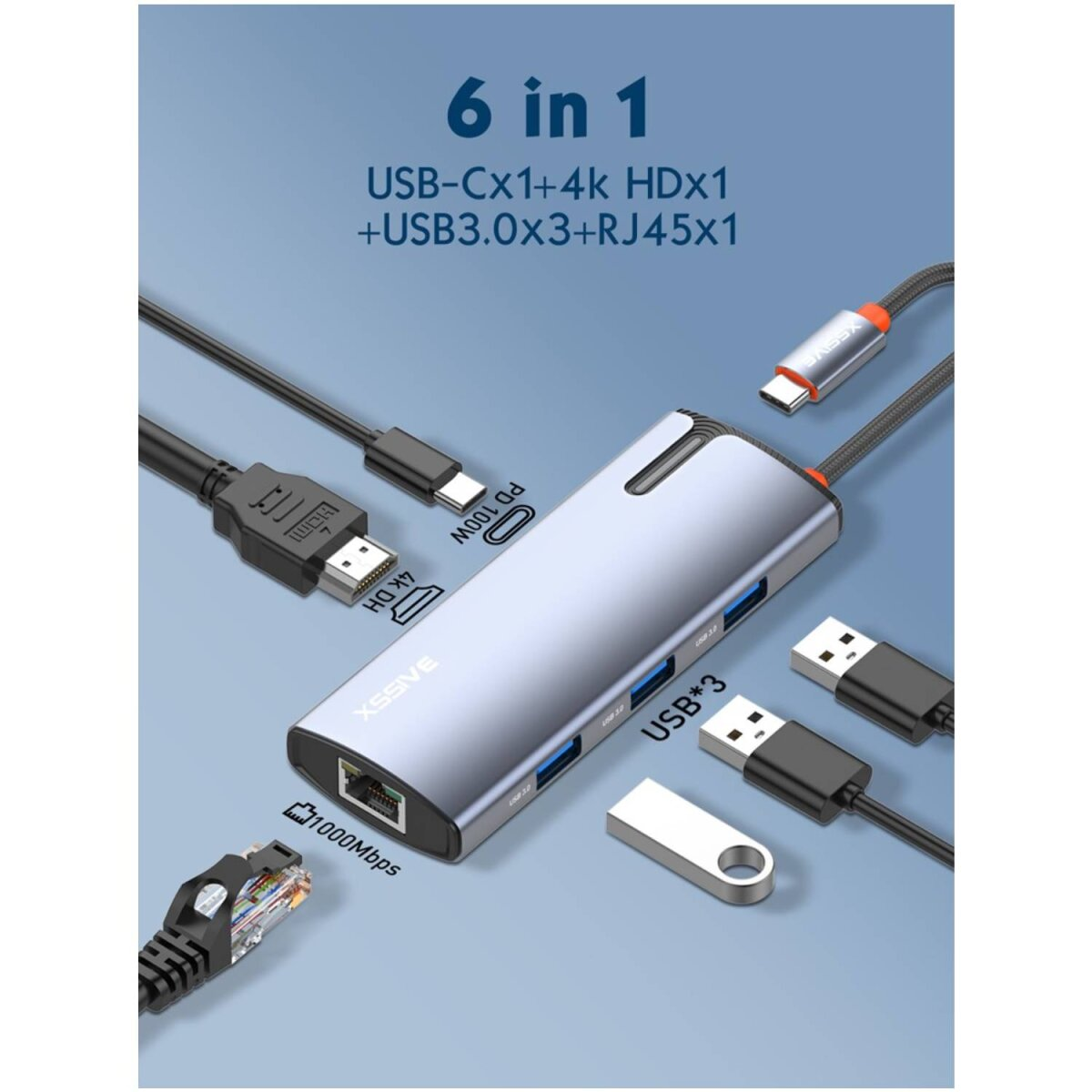 Ein 6-in-1 USB-C Hub mit mehreren Anschlüssen, einschließlich USB-, HDMI- und Ethernet-Anschlüssen.