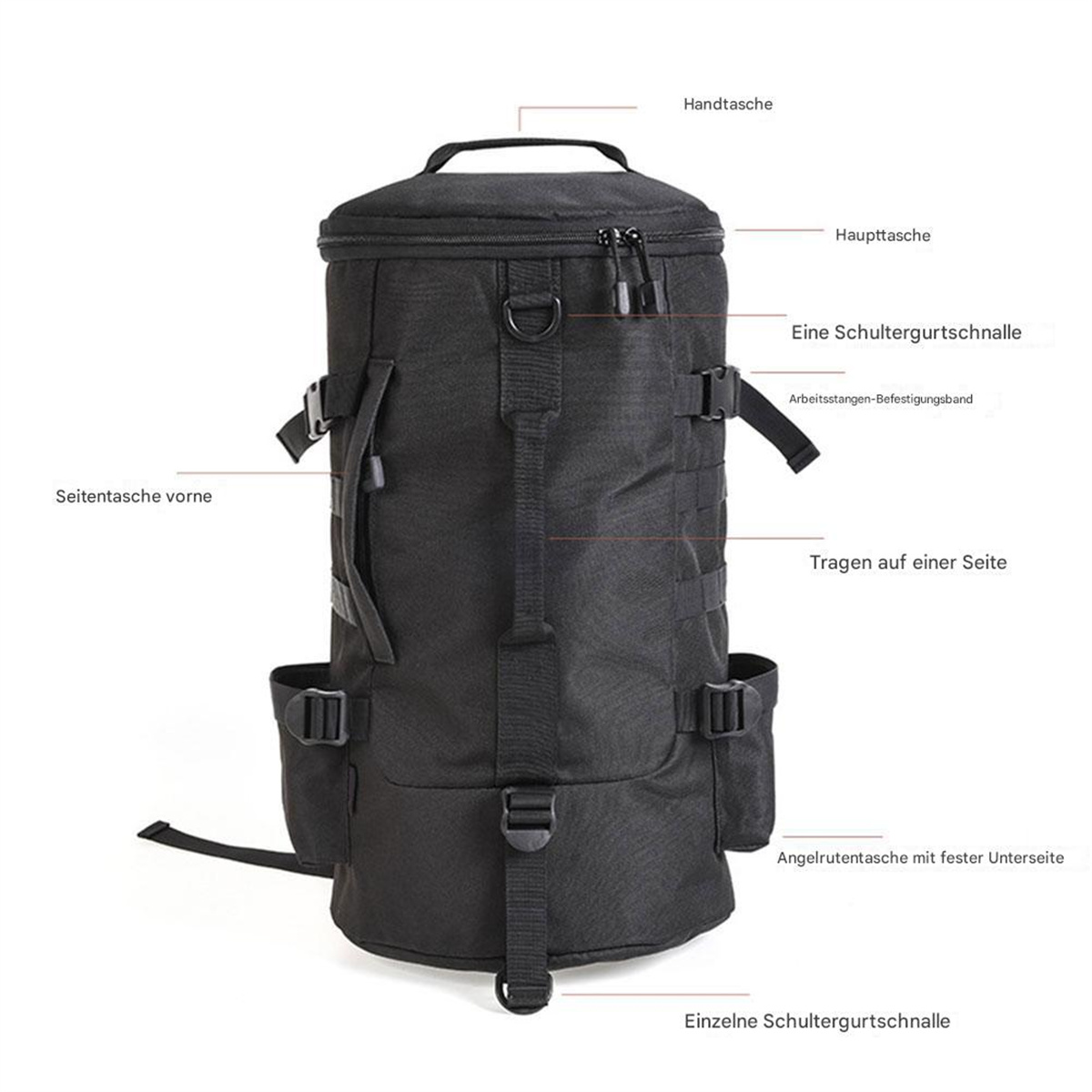 Schwarzer Rucksack mit mehreren Taschen und Gurten. Etiketten weisen auf verschiedene Merkmale hin. Weißer Hintergrund.