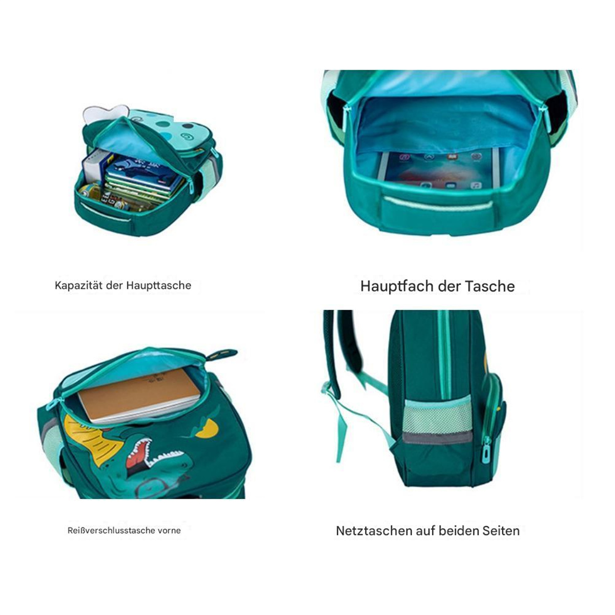 Diagramm eines Rucksacks mit Fächern. Deutscher Text beschreibt jeden Abschnitt.