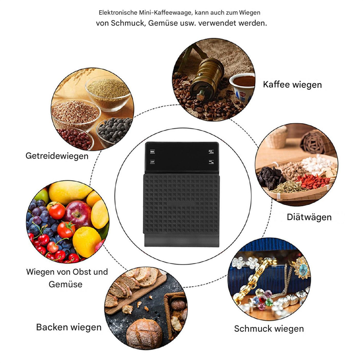 Ein Diagramm, das eine Waage zeigt, mit der verschiedene Artikel wie Kaffeebohnen und Edelsteine gewogen werden.