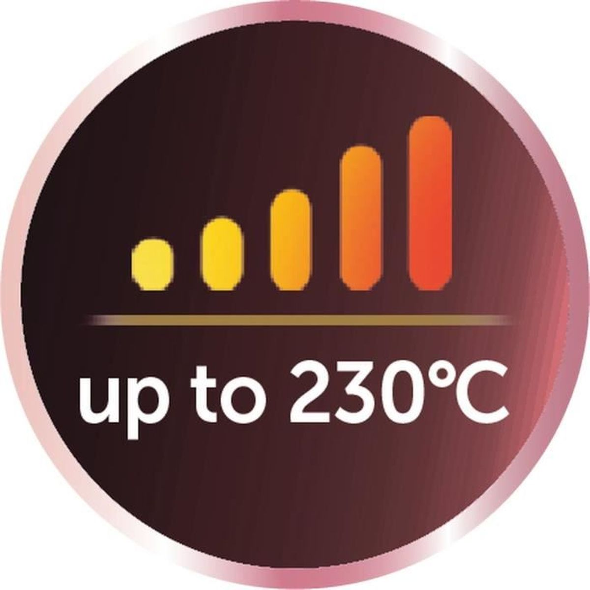 Ein kreisförmiges Symbol zeigt eine Temperaturskala mit Orangetönen, die bis zu 230 Grad Celsius anzeigt.