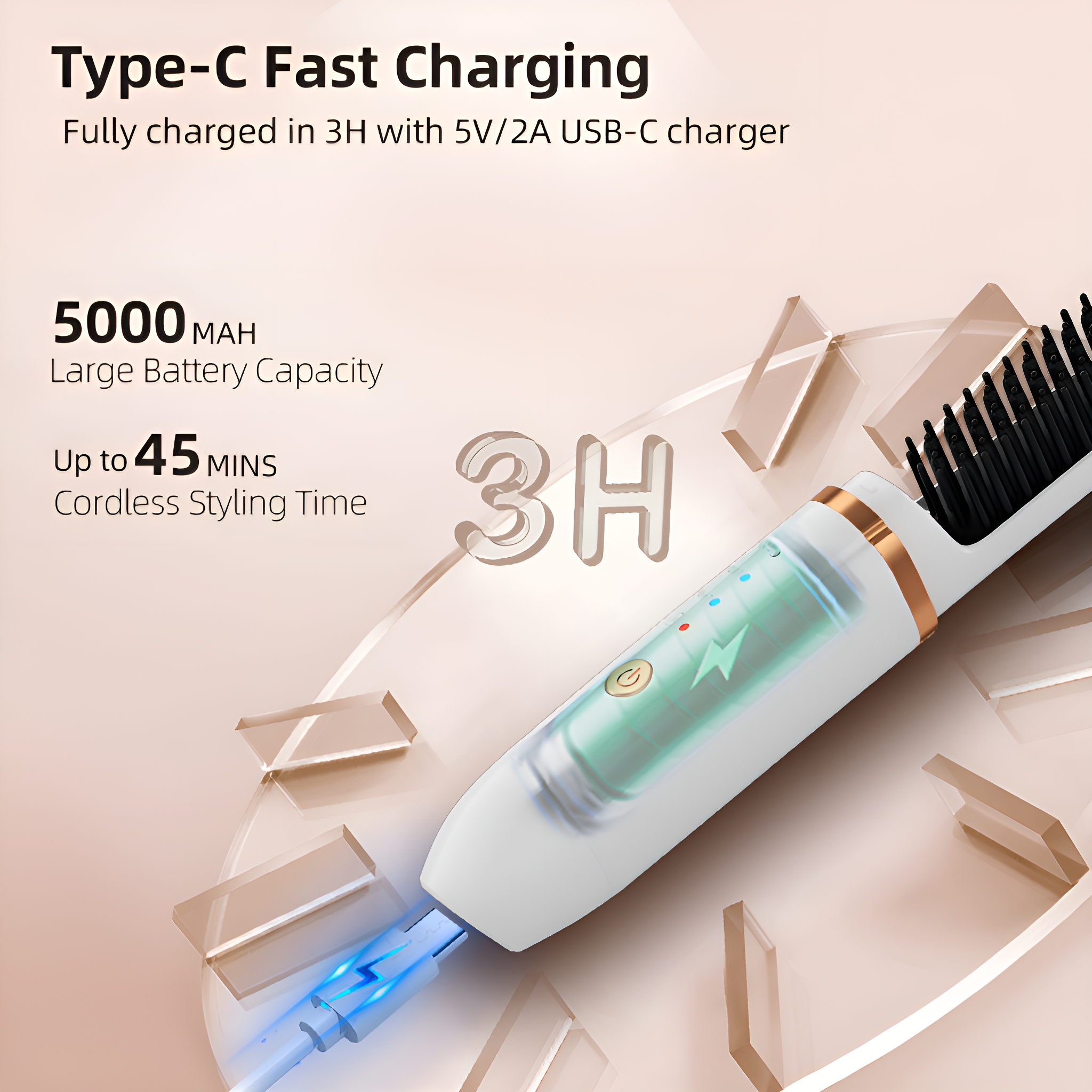 Eine weiße Haarbürste mit Digitalanzeige und Text über schnelles Aufladen mit einem USB-C-Ladegerät.