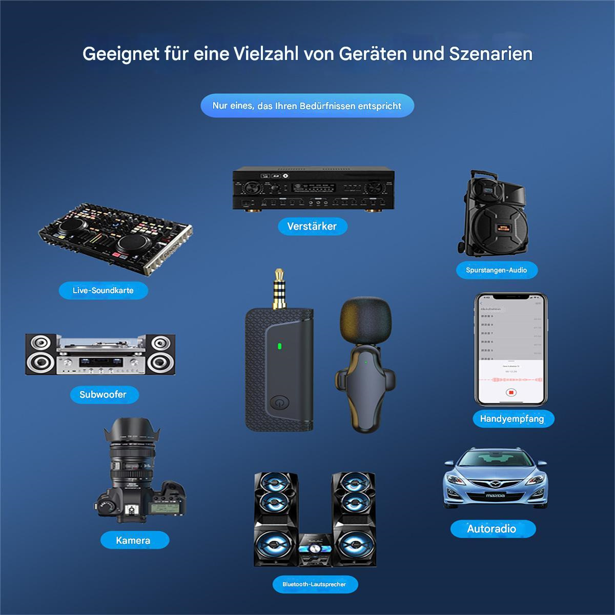 Bilder verschiedener audiovisueller Geräte, darunter eine Kamera, Lautsprecher und ein Auto-Audiosystem.