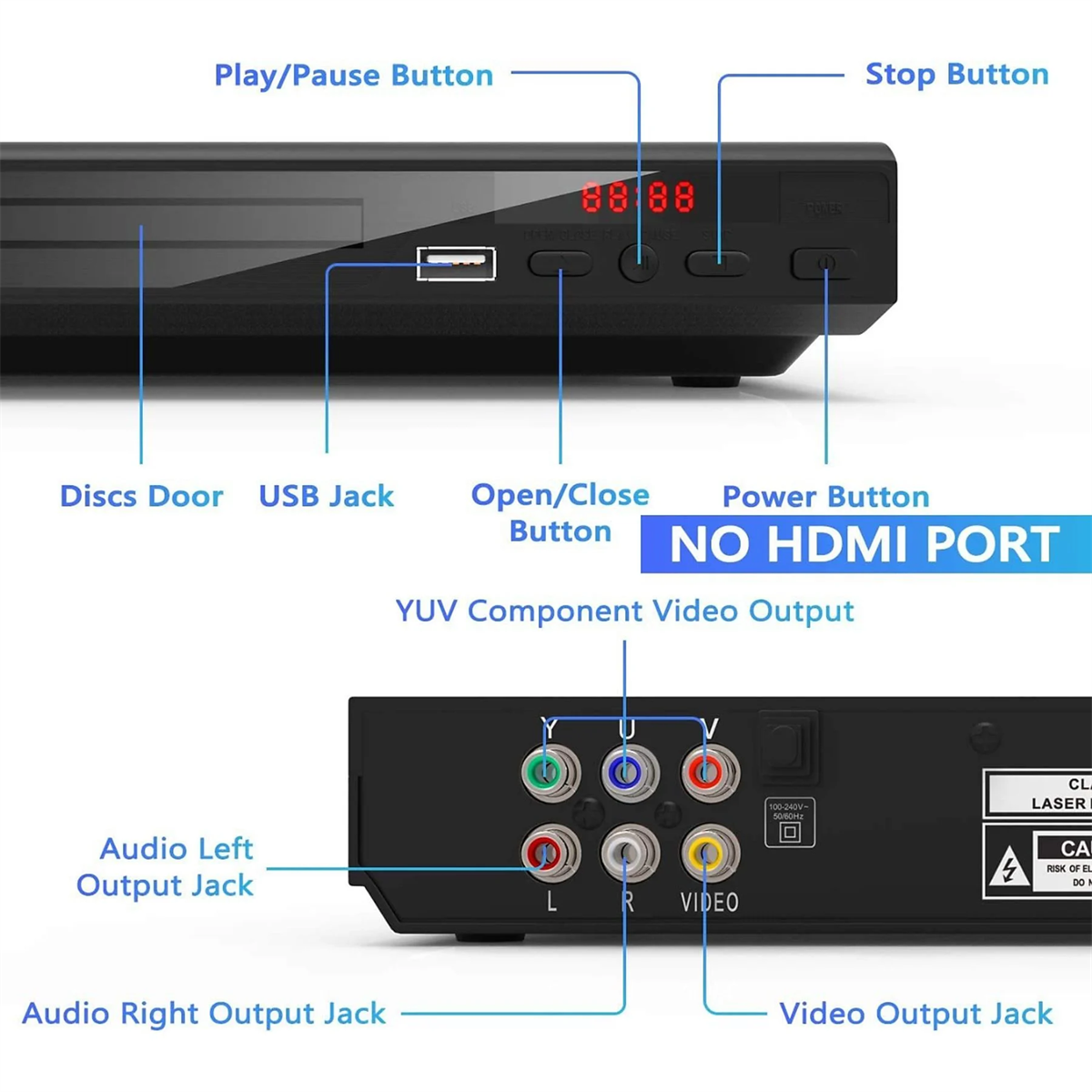 DVD-Player mit beschrifteten Knöpfen und Anschlüssen: USB, Audio, Video.