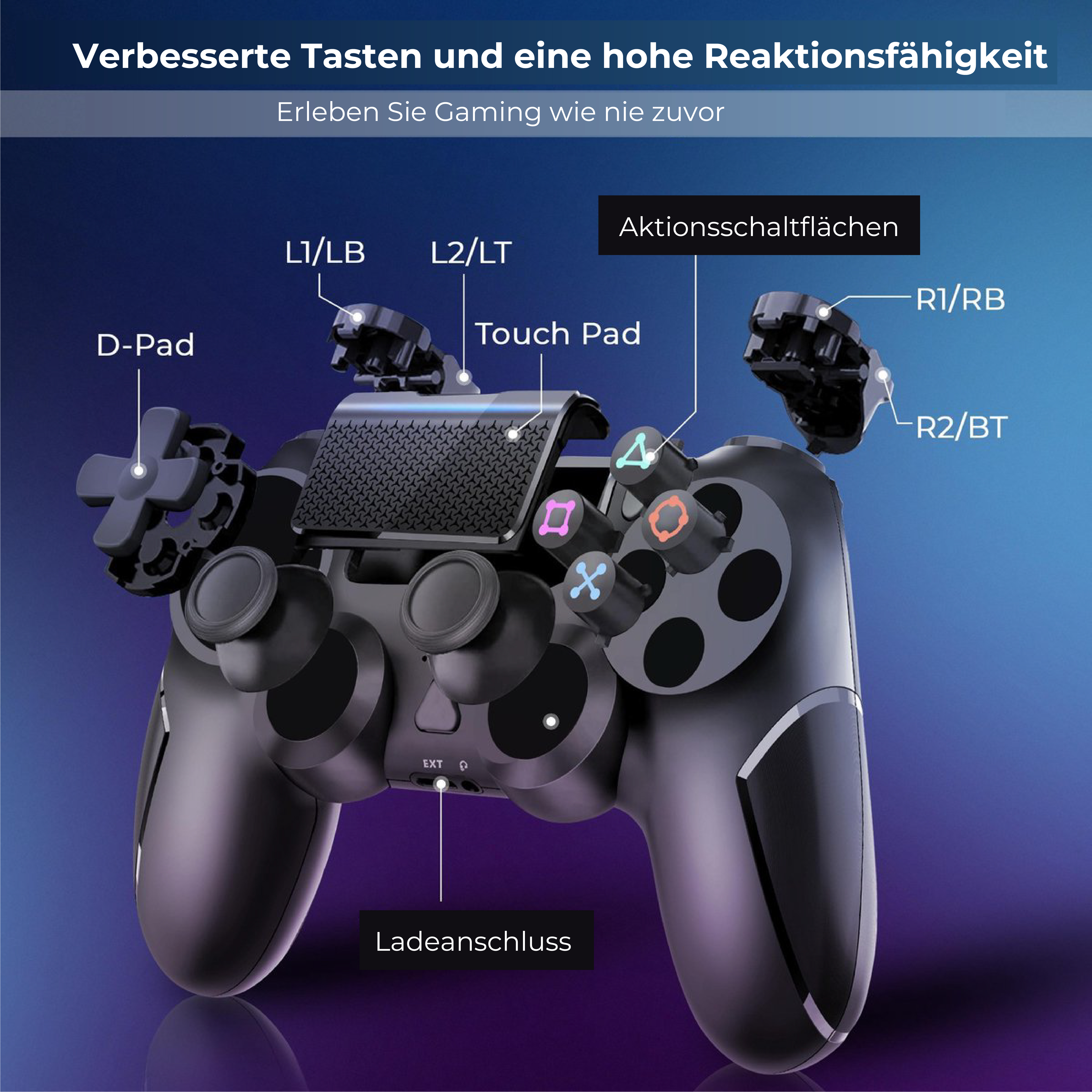 Schwarzer Gamecontroller mit beschrifteten Tasten und Touchpad, auf lila Hintergrund.