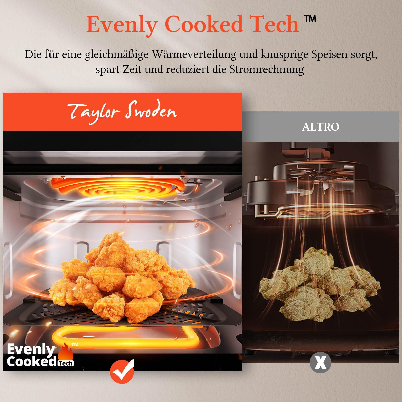 Comida en un horno y una sartén. El texto dice Evenly Cooked Tech y Taylor Swoden.