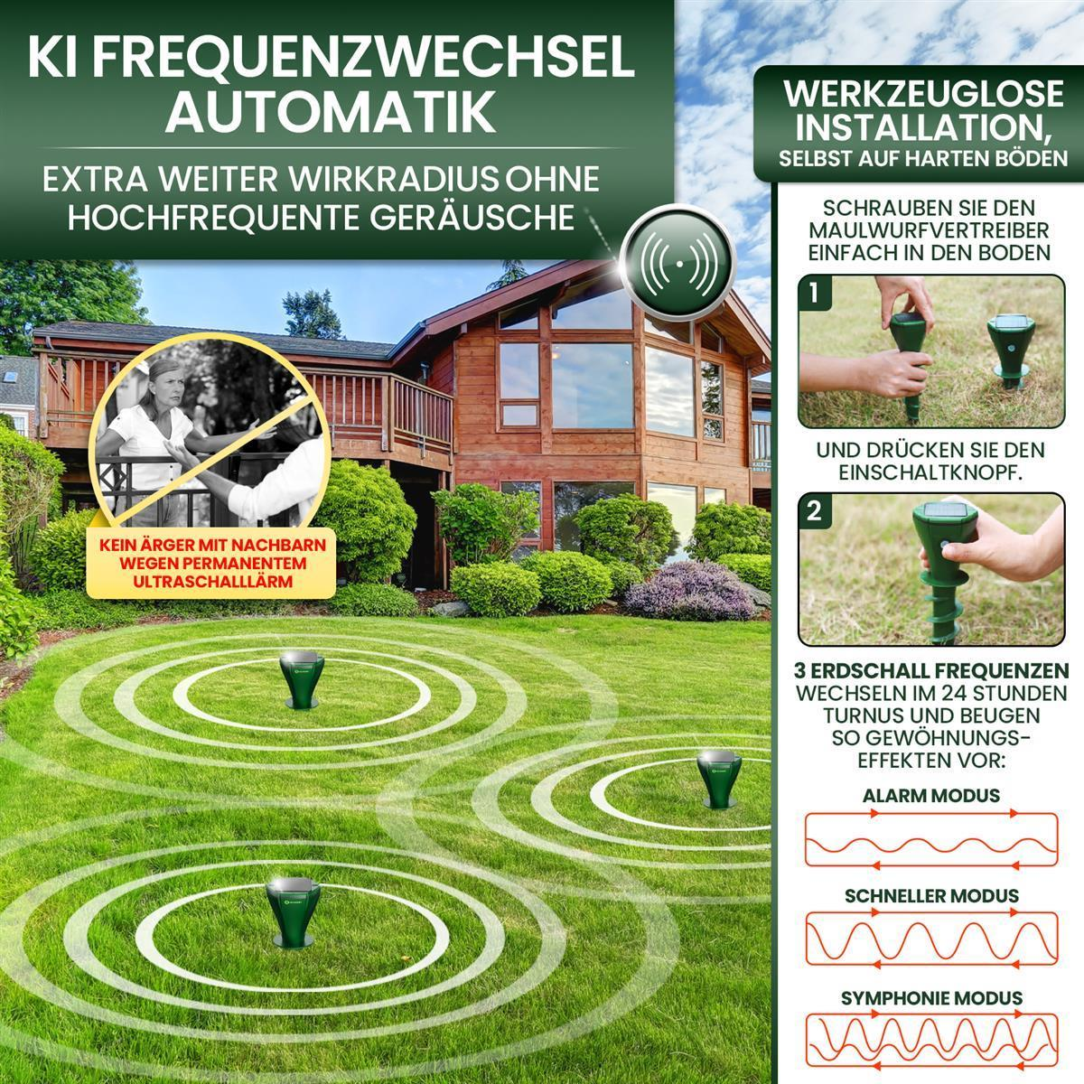 Diagramm eines Geräts in einem Garten, das Schallwellen aussendet. Das Gerät ist grün und hat einen schwarzen Deckel.