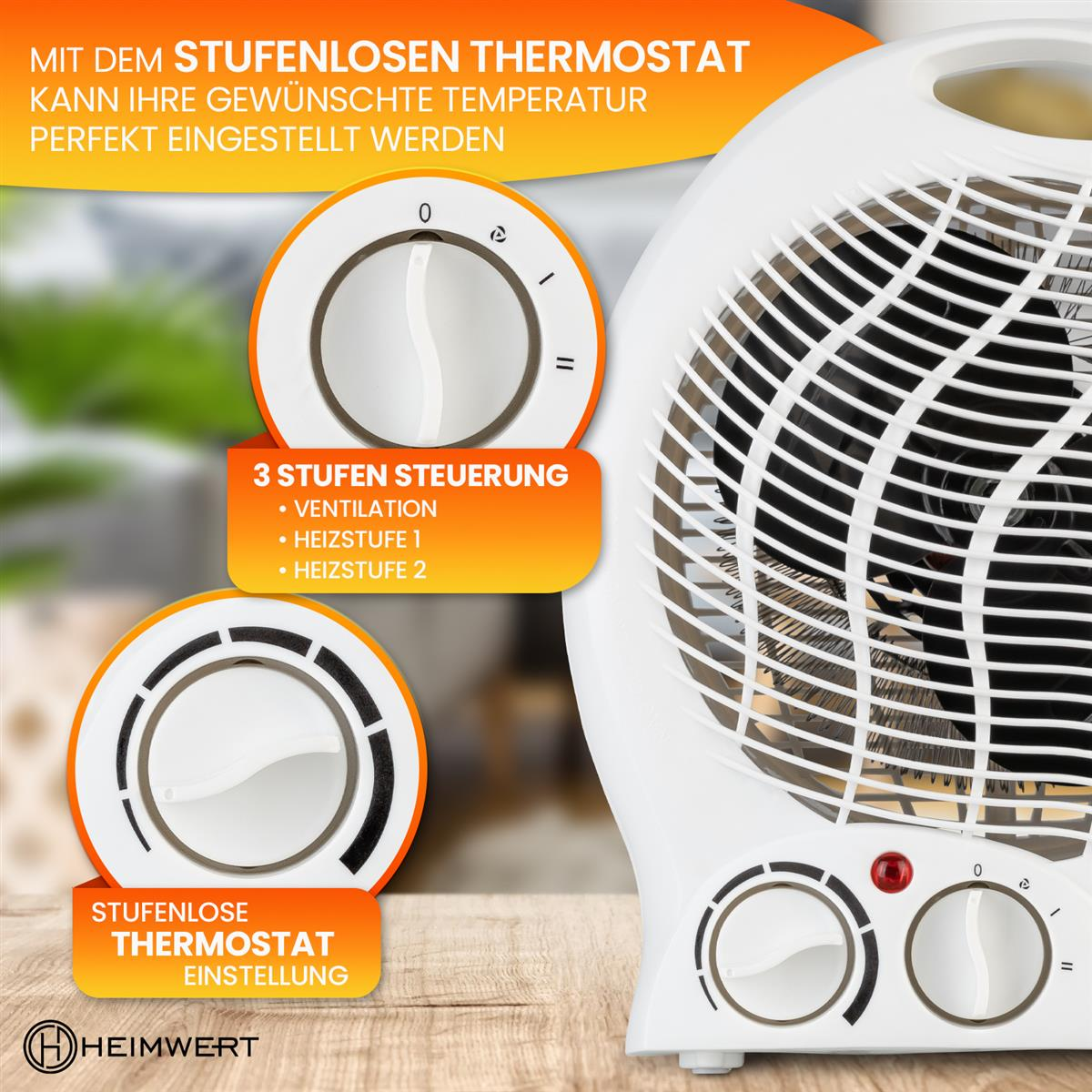 Ein weißer Heizlüfter mit Drehreglern und einem Ventilator. Die Drehregler zeigen Temperaturregler und 3 Einstellungen.