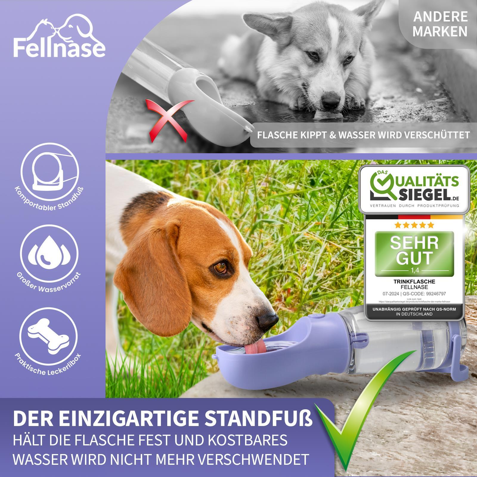 Ein Hund trinkt aus einer tragbaren Schale, mit einem roten X auf einer Wasserflasche. Ein grünes Häkchen ist sichtbar.