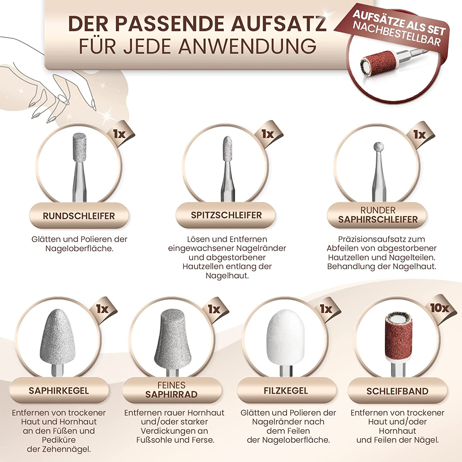 Das Bild zeigt Nagelpflege-Werkzeuge. Enthält verschiedene Formen für verschiedene Zwecke wie das Glätten von Nägeln und die Entfernung trockener Haut.