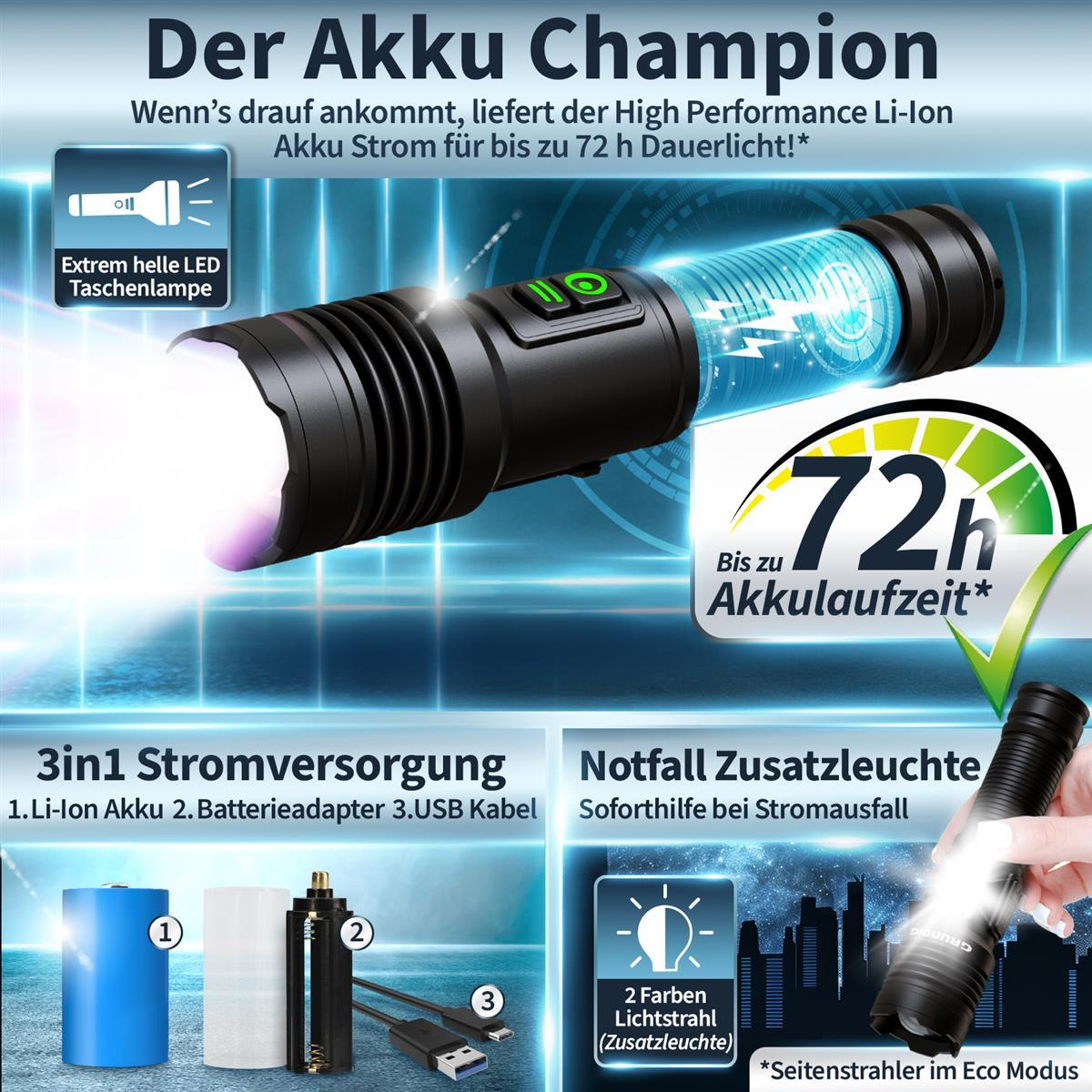 Schwarze Taschenlampe mit blauem Akzent und Zubehör, Text vorhanden.