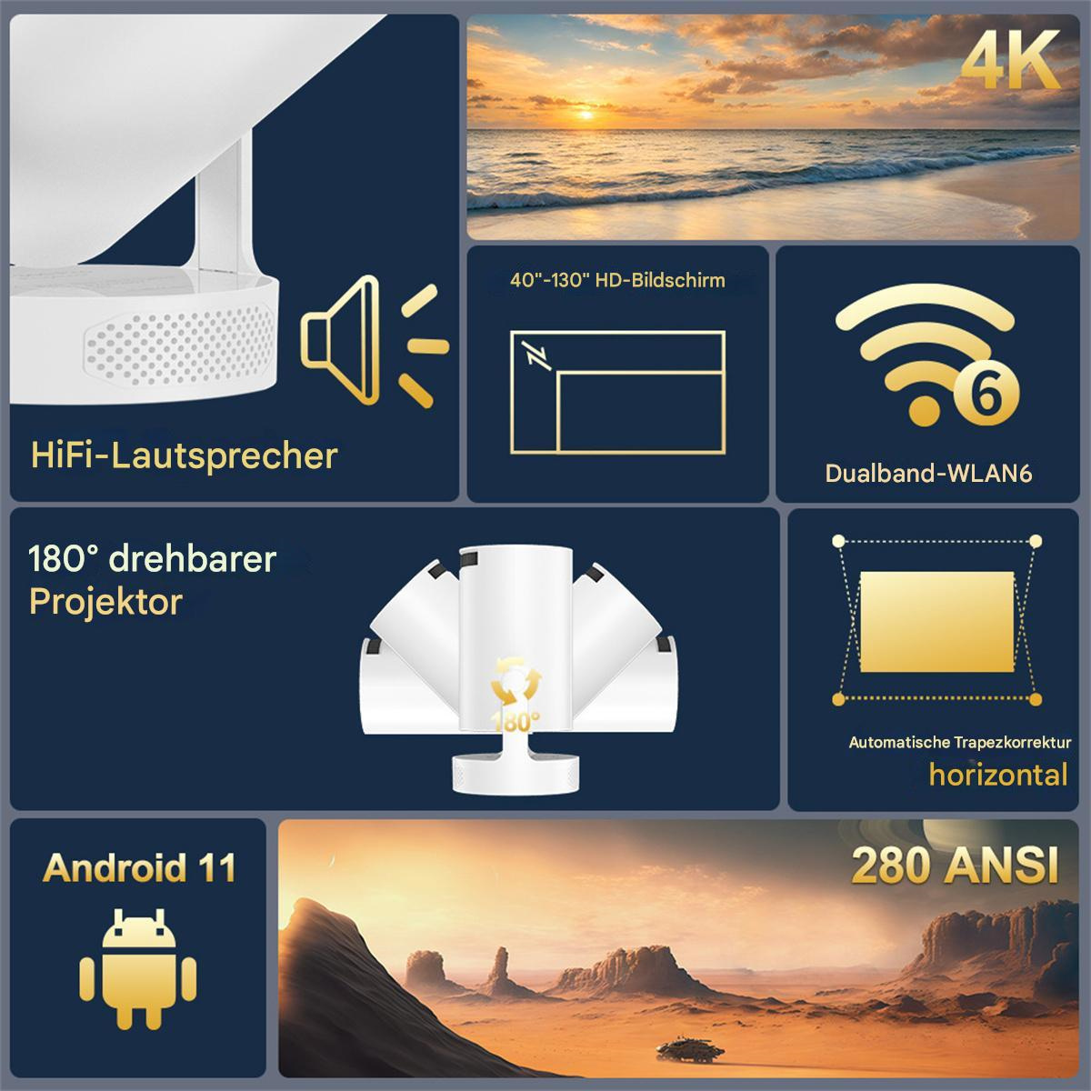 Ein Projektor mit Diagrammen, einem Sonnenuntergang und Text. Zu den Merkmalen gehören 4K, WiFi 6, Android 11 und ein 180°-Projektor.
