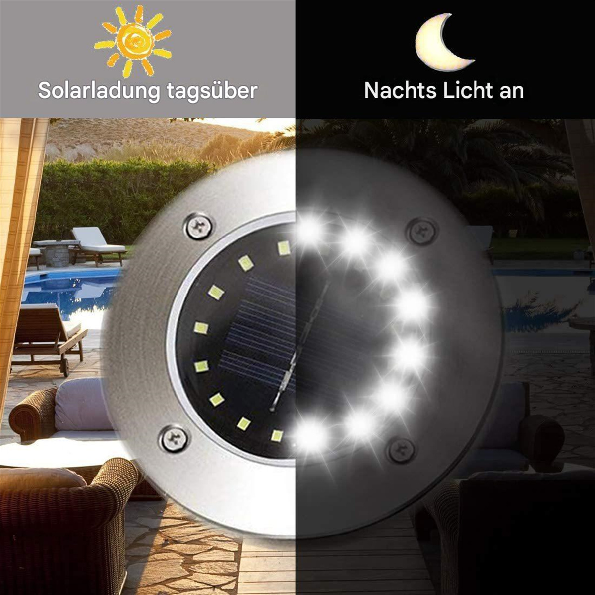 Solar-Gartenleuchte, halb mit Sonnenlicht und halb mit Mondlicht beleuchtet. Die Leuchte hat ein Solarpanel und LEDs.