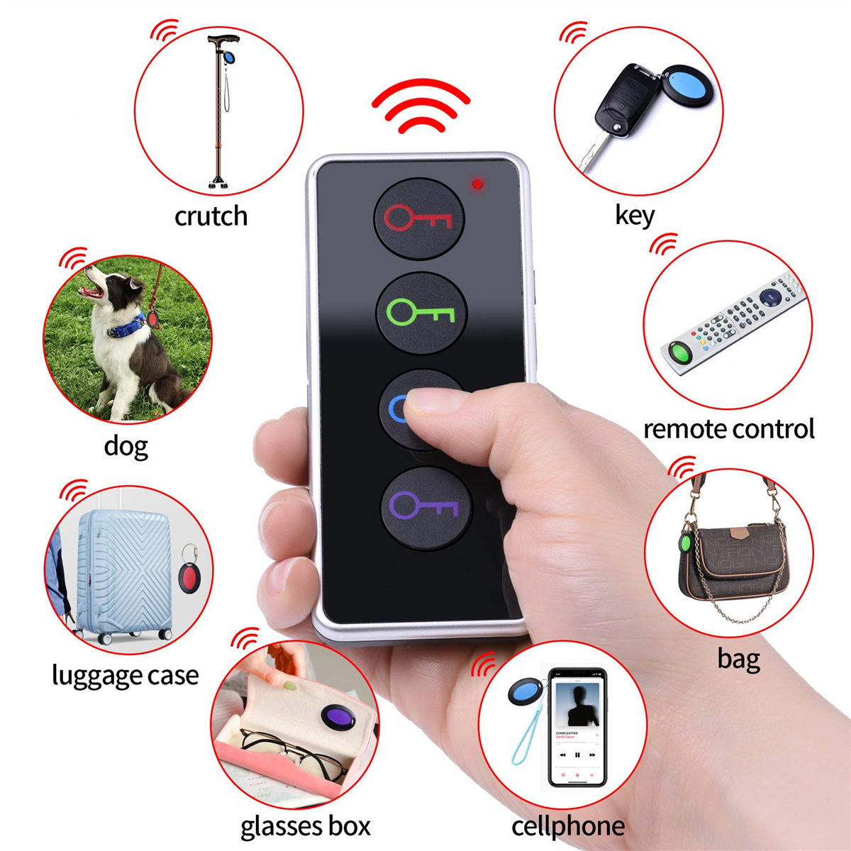 Hand hält Fernbedienung, mit Symbolen für Schlüssel, Hund, Gepäck, Brille, Handy, Krücke, Tasche und Fernbedienung.