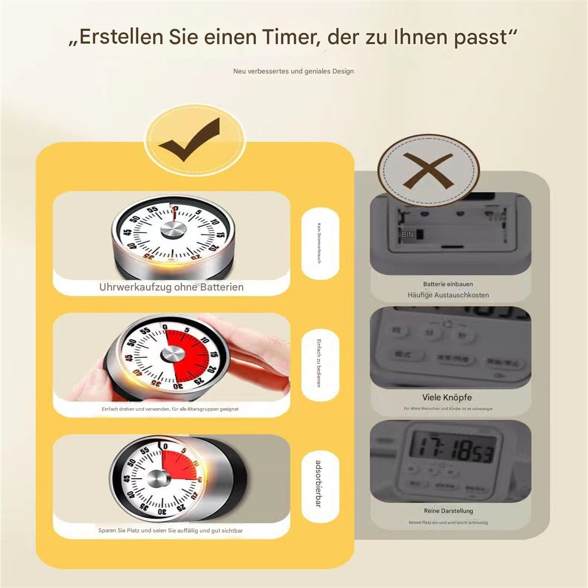 Diagramm, das einen mechanischen Timer (gut) mit einem digitalen Timer (schlecht) mit verschiedenen Funktionen vergleicht.