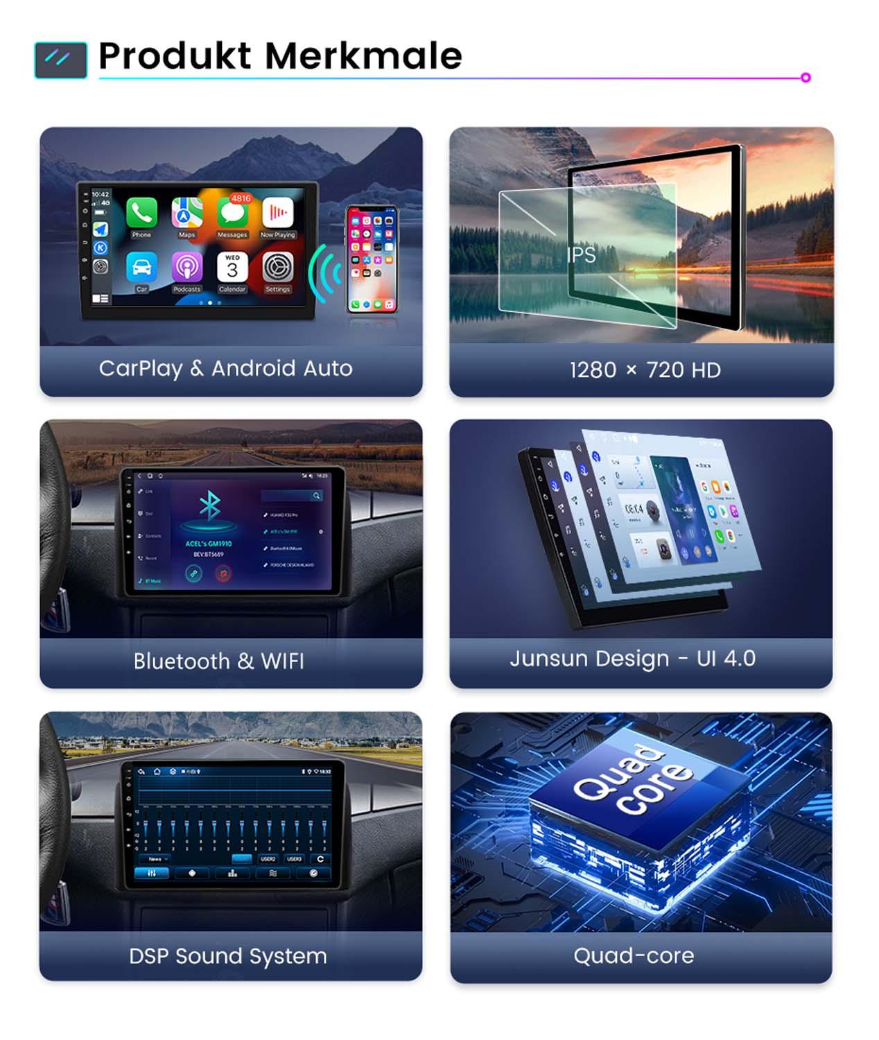 Funkcje produktu, w tym CarPlay, Android Auto, Bluetooth, WiFi i quad-core. Tło jest białe.