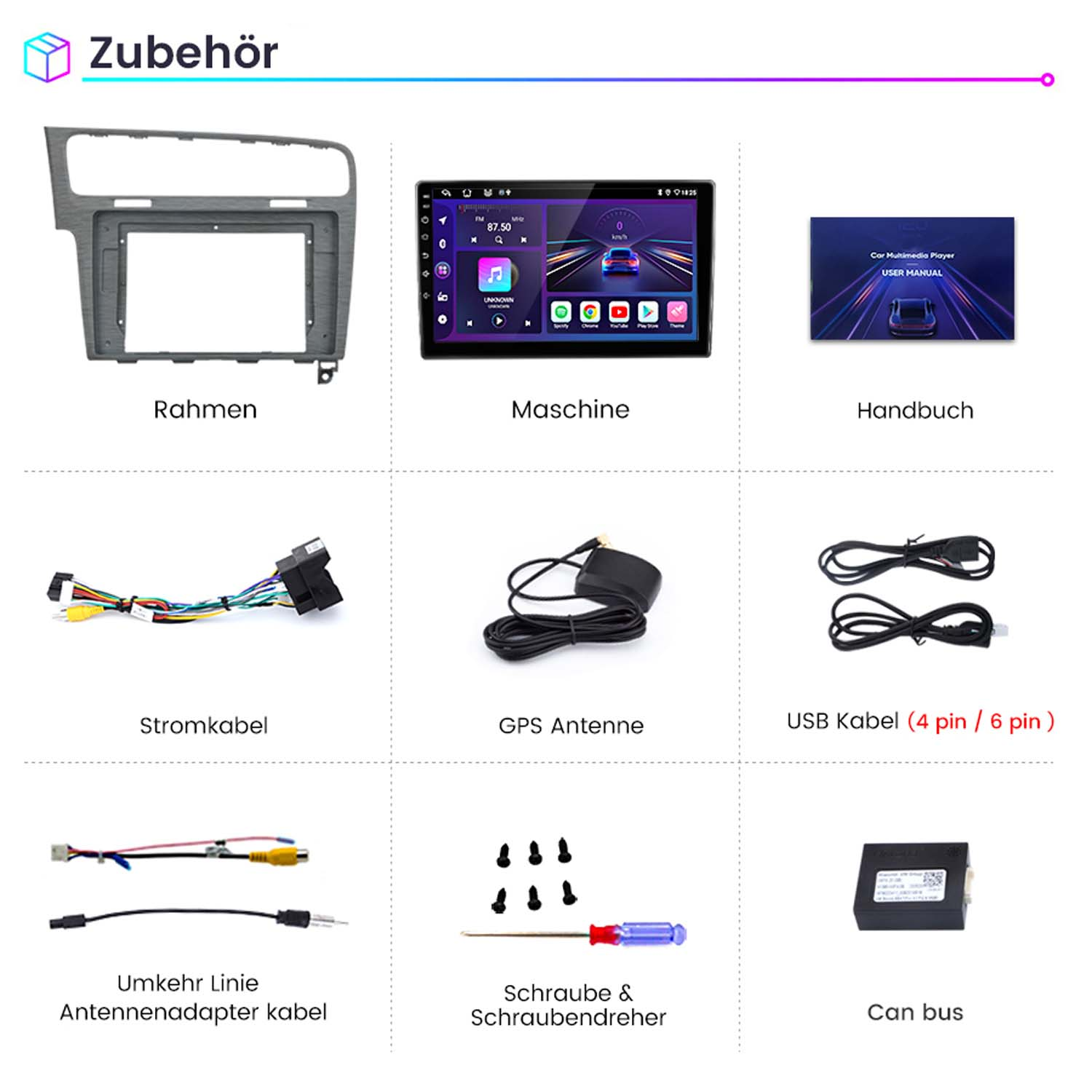 Zubehör für Car-Multimedia-Player: Rahmen, Bildschirm, Kabel, Antenne, Schrauben und mehr.