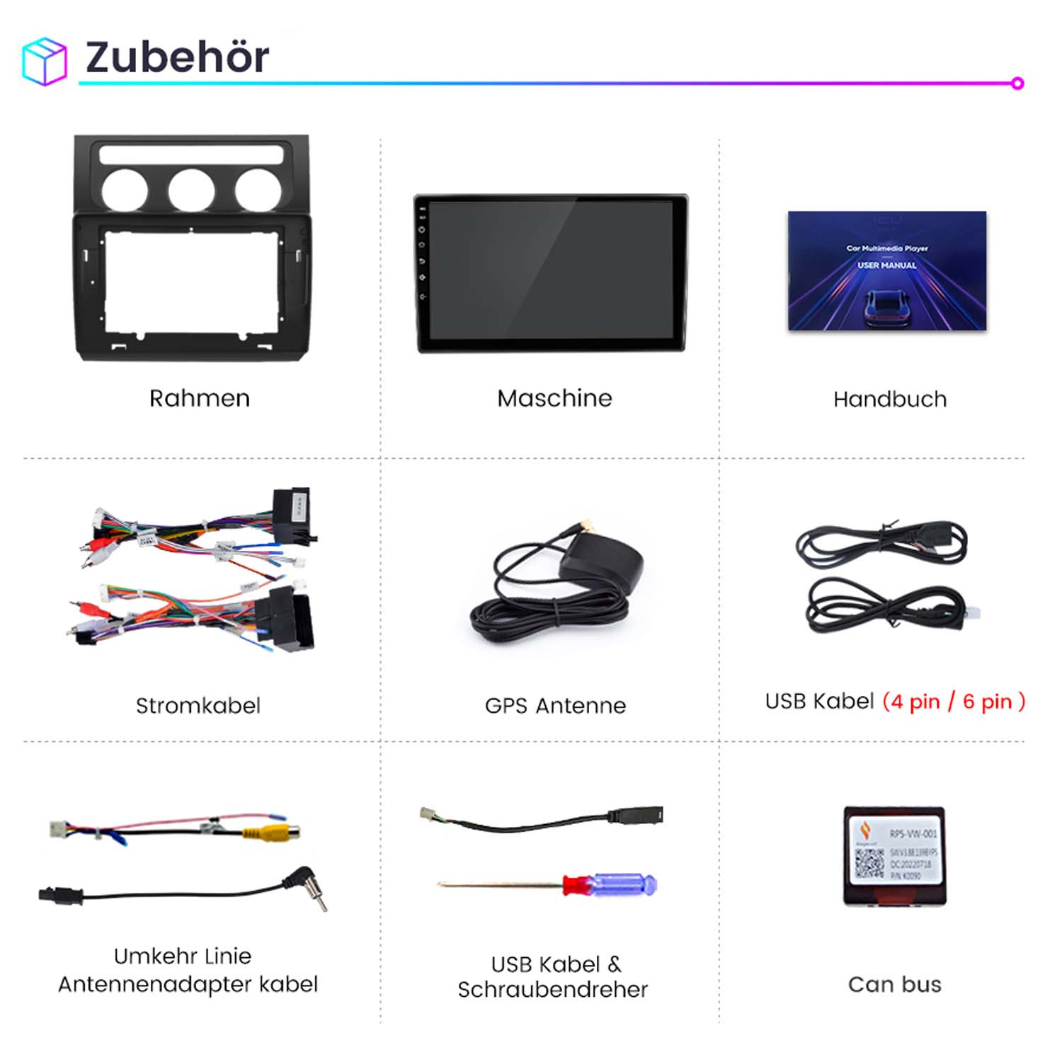 Zubehör für Auto-Infotainment, einschließlich Touchscreen, Kabelbaum und USB-Kabel, vor weißem Hintergrund.