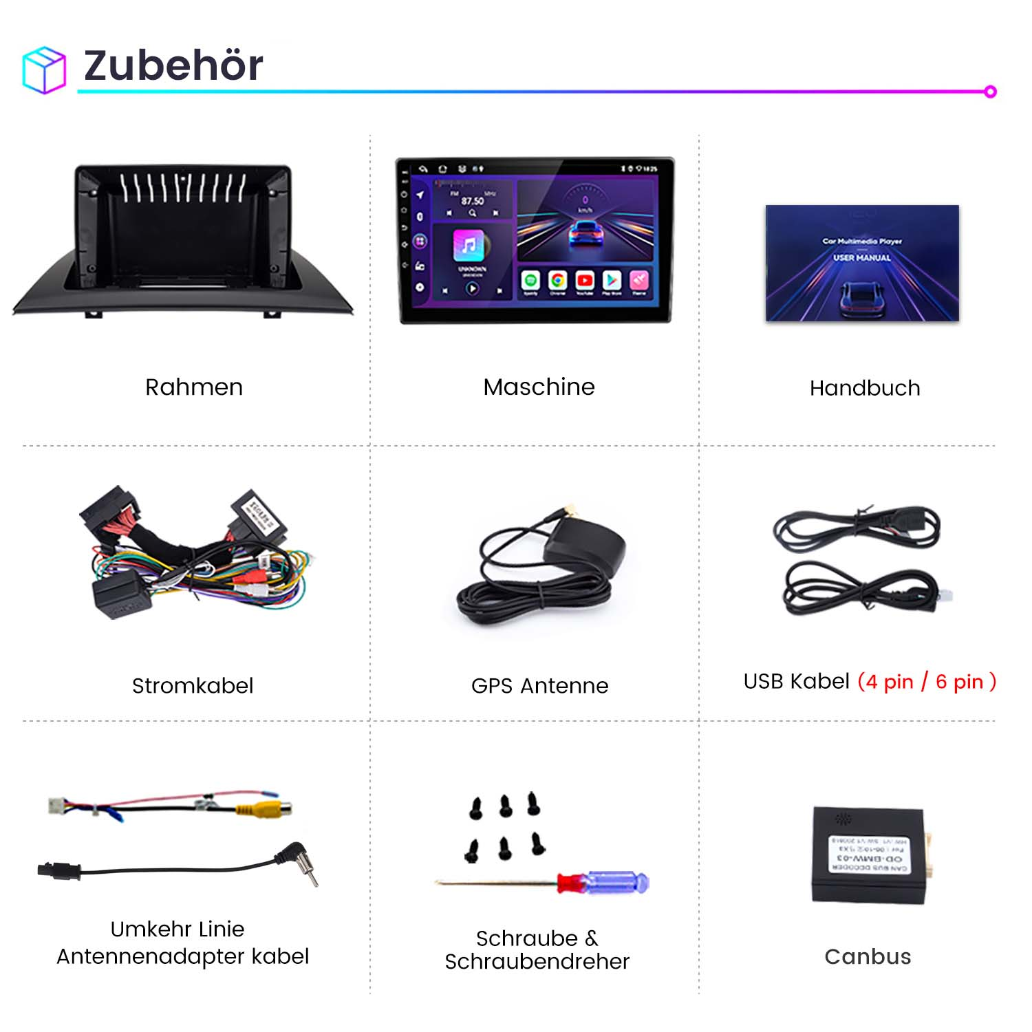 Componenti stereo per auto assortiti su bianco. Include telaio, macchina, cavi, antenna GPS e altro.