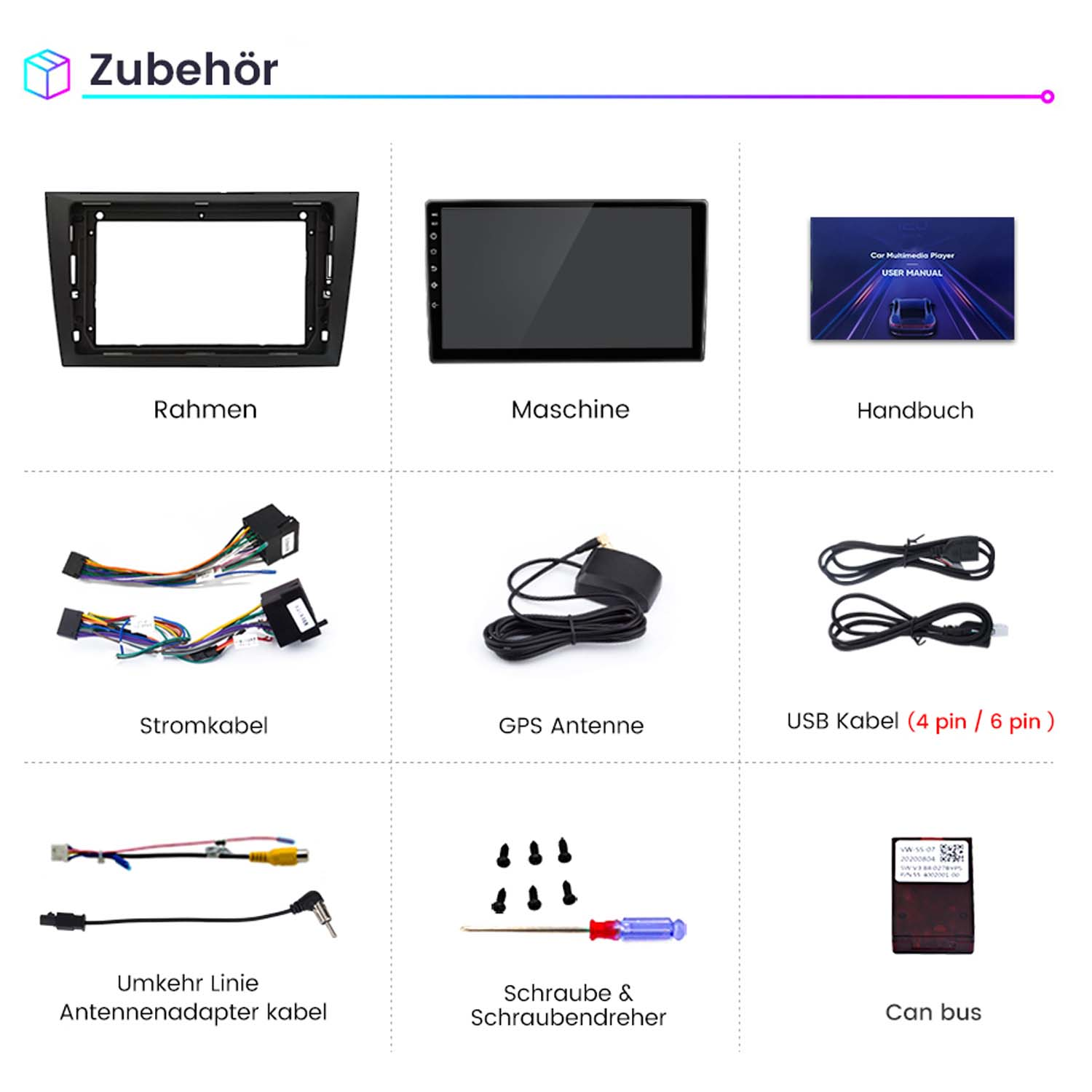 Zubehör für Car-Multimedia-Player: Rahmen, Bildschirm, Kabel, Antenne, Schrauben und mehr.