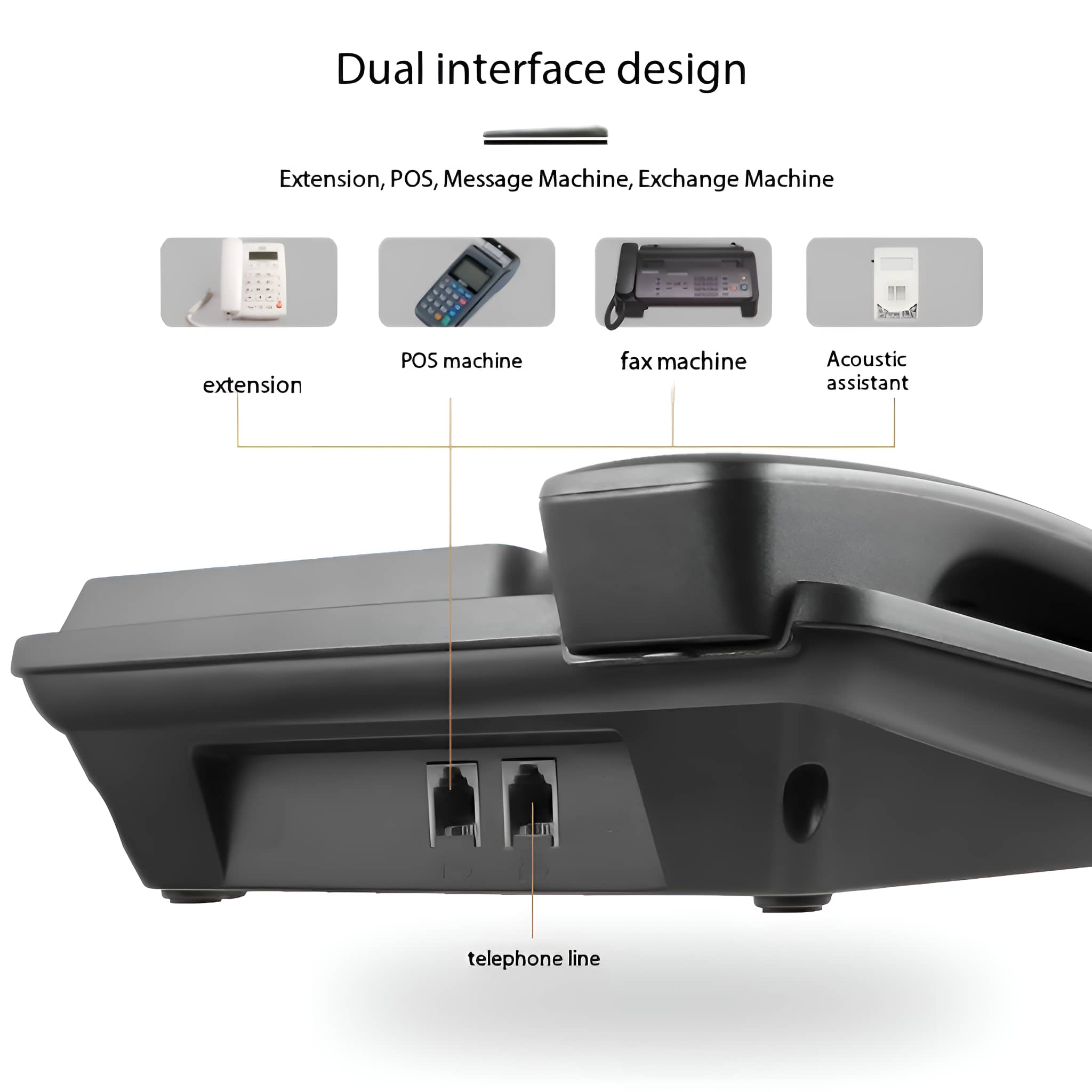 Ein schwarzes Gerät mit mehreren Anschlüssen und einem Telefonanschluss, das für Dual-Interface-Funktionalität ausgelegt ist.