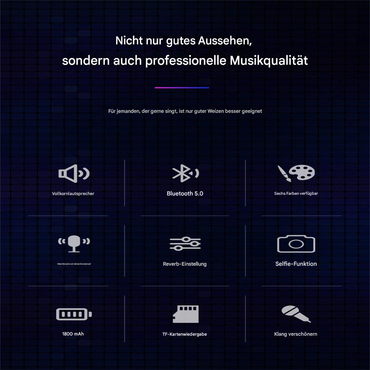 Eine Grafik mit Symbolen, Text und Farben, die Produktmerkmale auf dunklem Hintergrund darstellen.