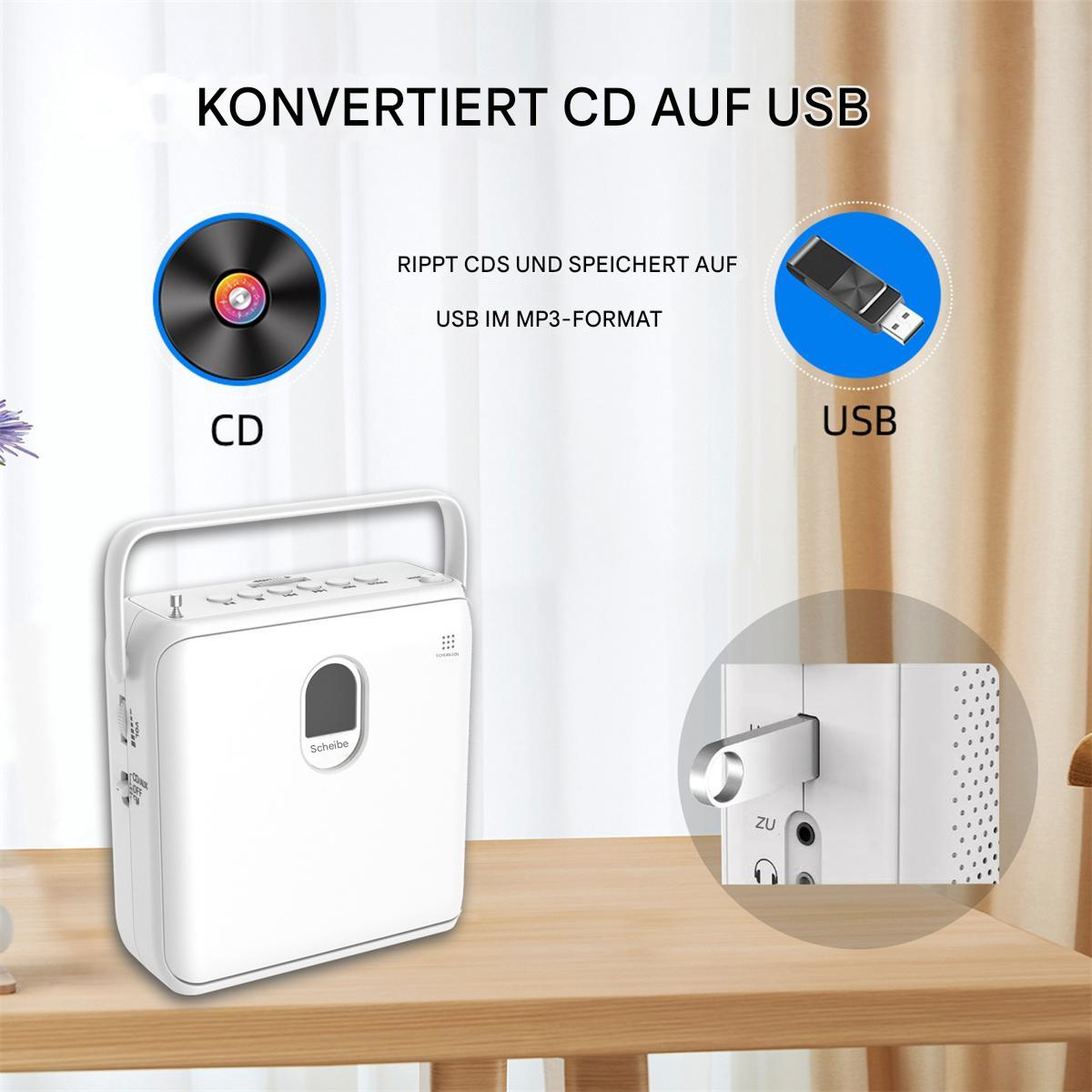 Ein weißes Gerät mit CD und USB, mit Text zur Konvertierung von CDs in das USB MP3-Format.