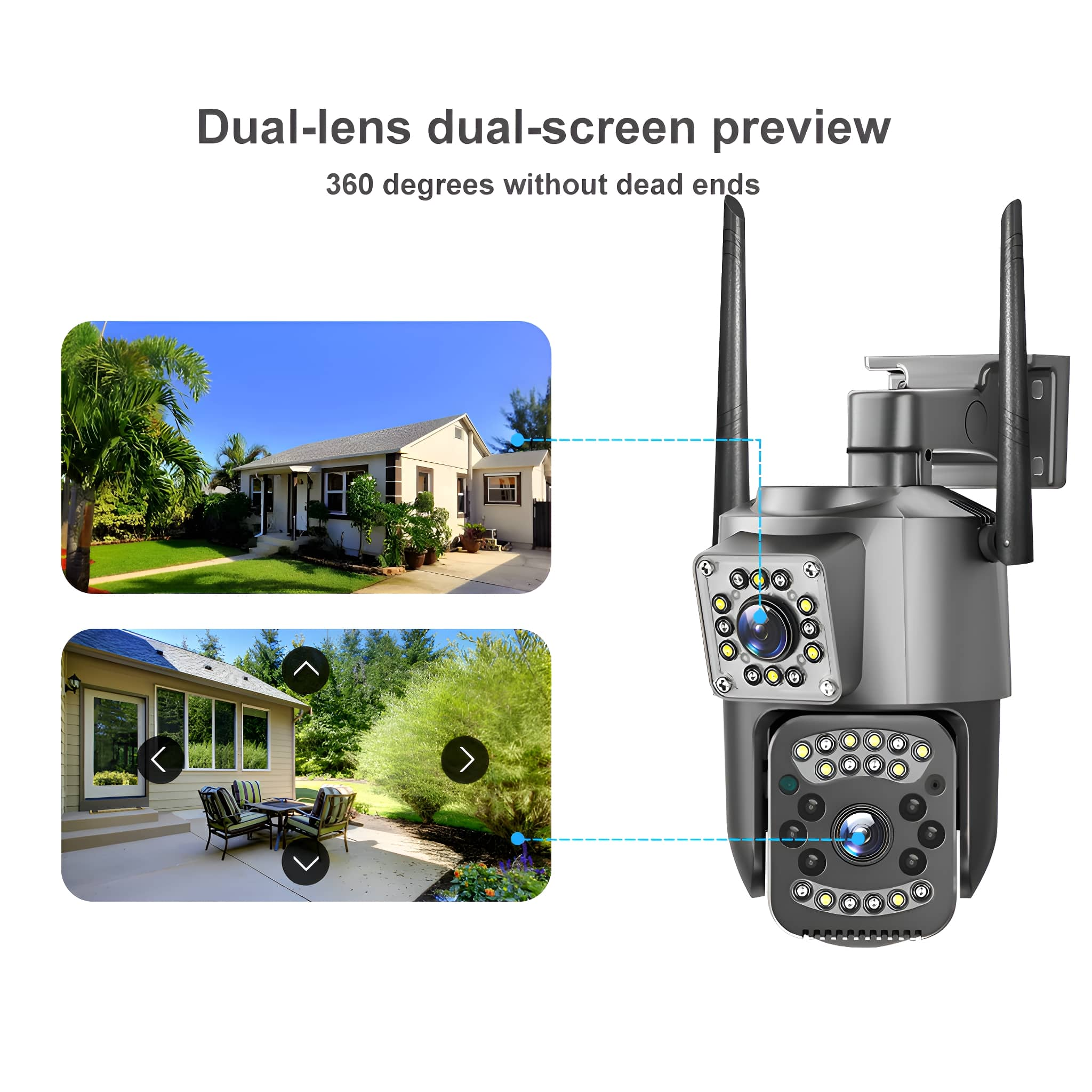 Überwachungskamera mit Doppellinsen. Zeigt zwei Hausansichten und Text: Dual-Lens-Dual-Screen-Vorschau.